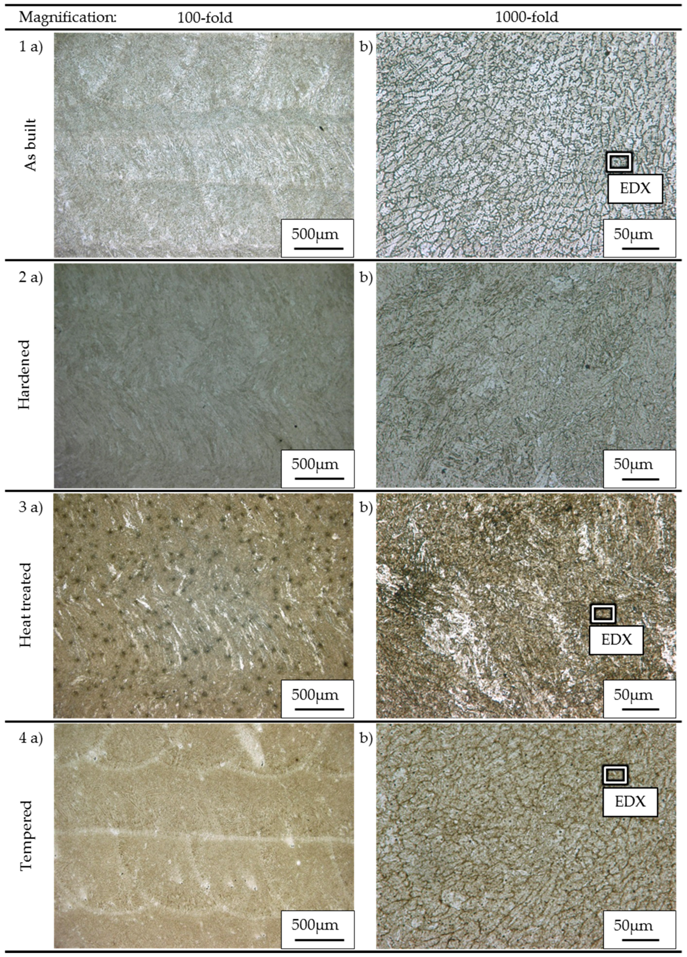 Metals 08 00854 g008