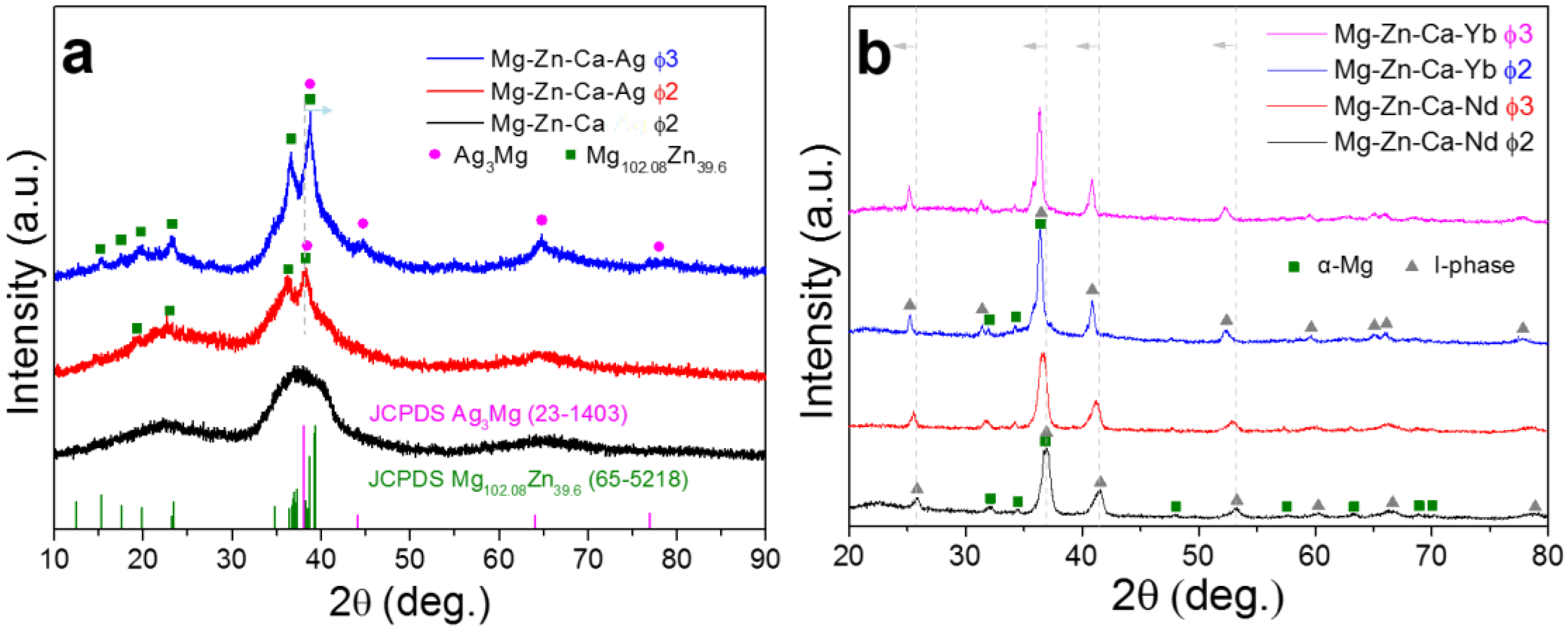 Metals 08 00856 g002