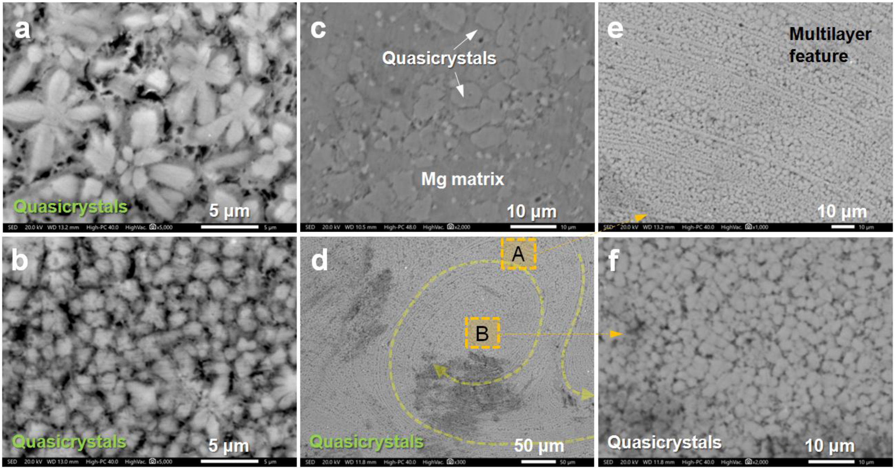 Metals 08 00856 g004