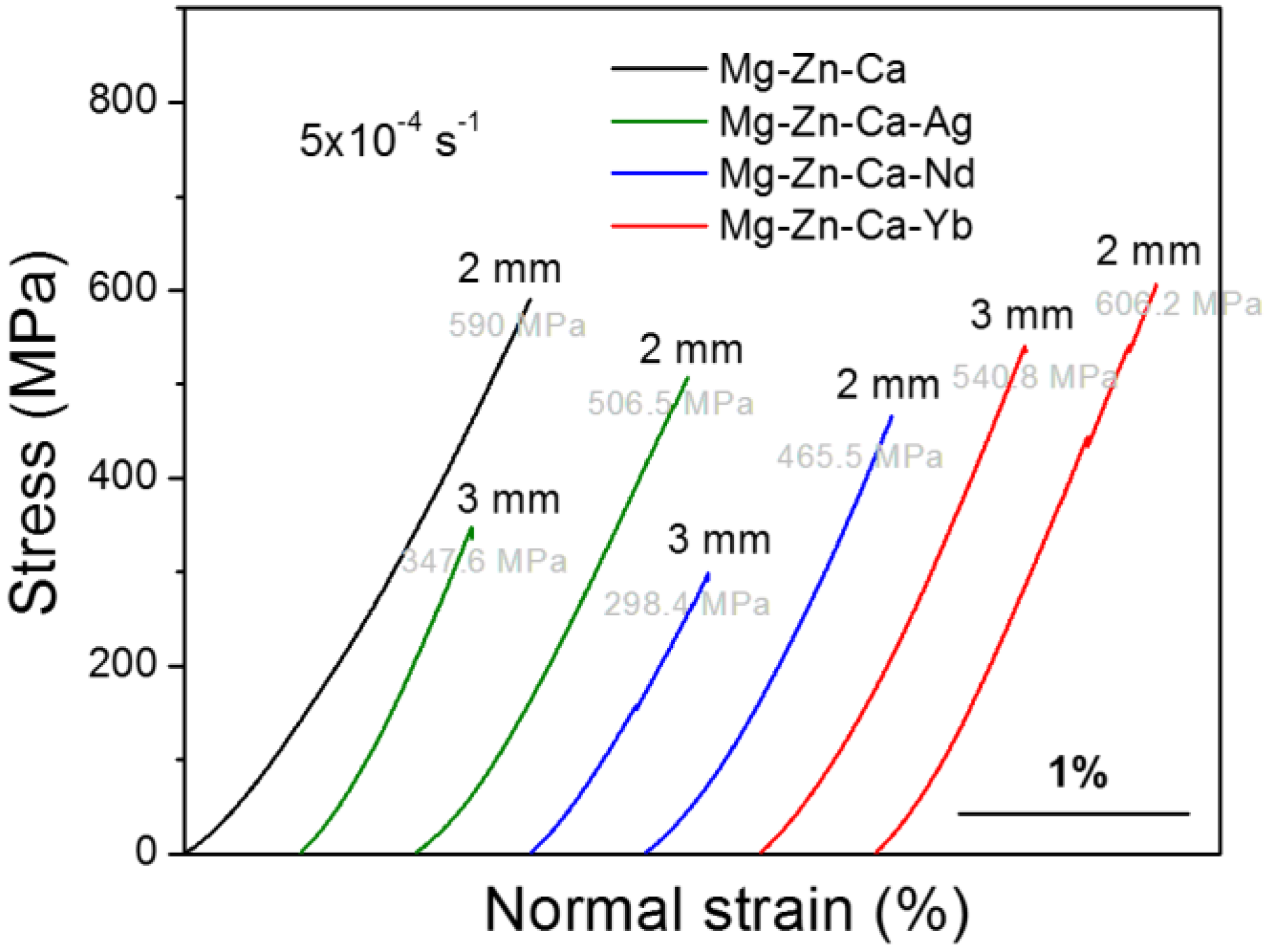 Metals 08 00856 g005