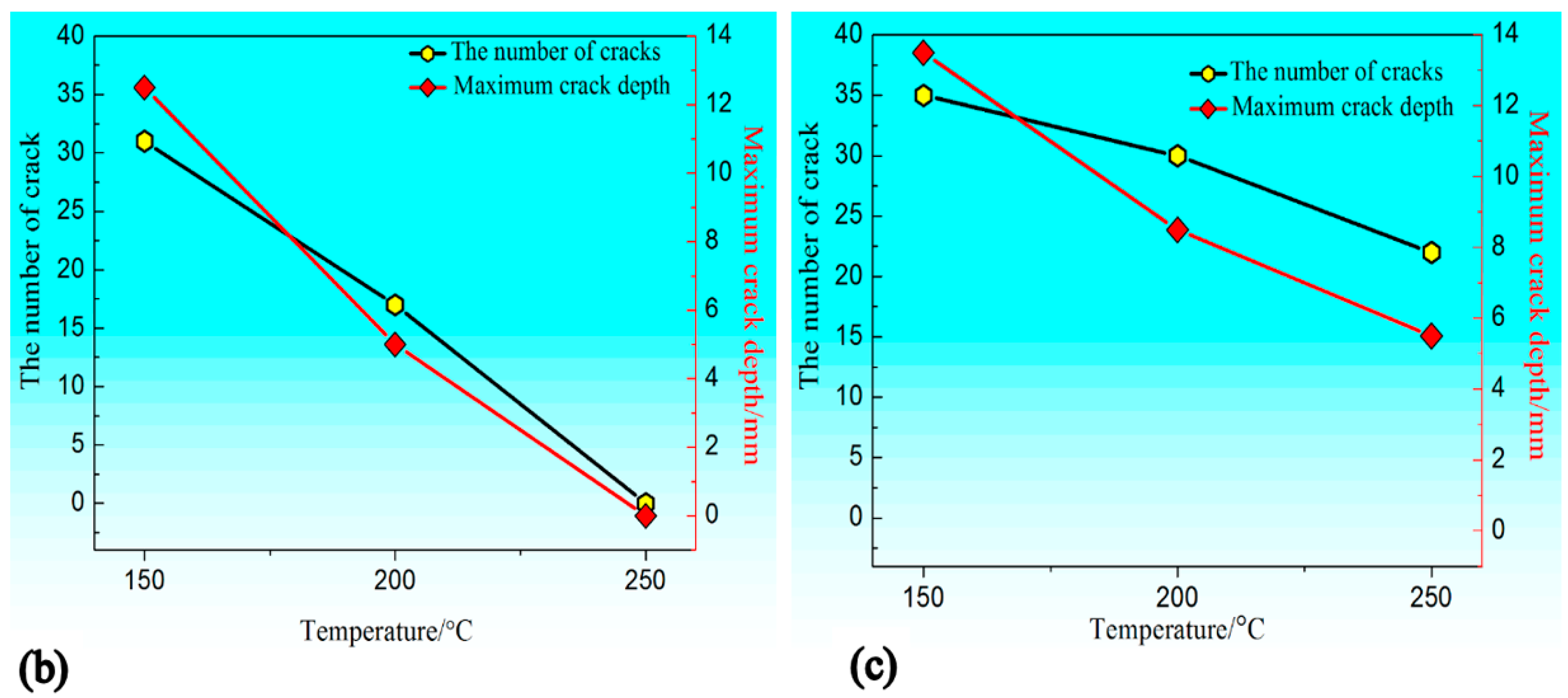 Metals 08 00860 g004b Metals 08 00860 g004b