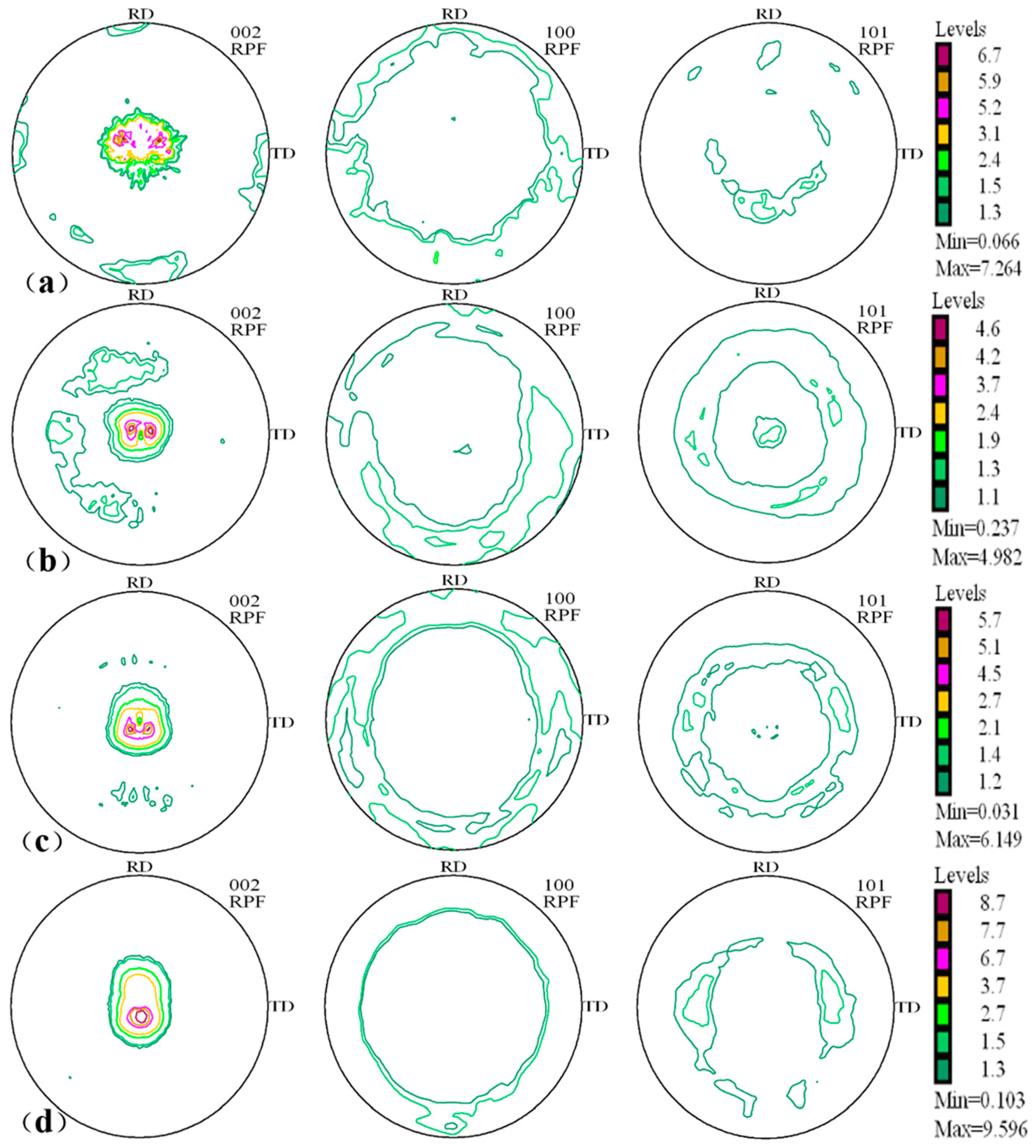 Metals 08 00860 g008 Metals 08 00860 g008