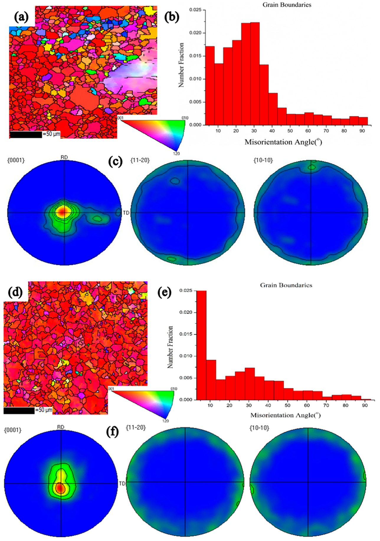 Metals 08 00860 g009 Metals 08 00860 g009