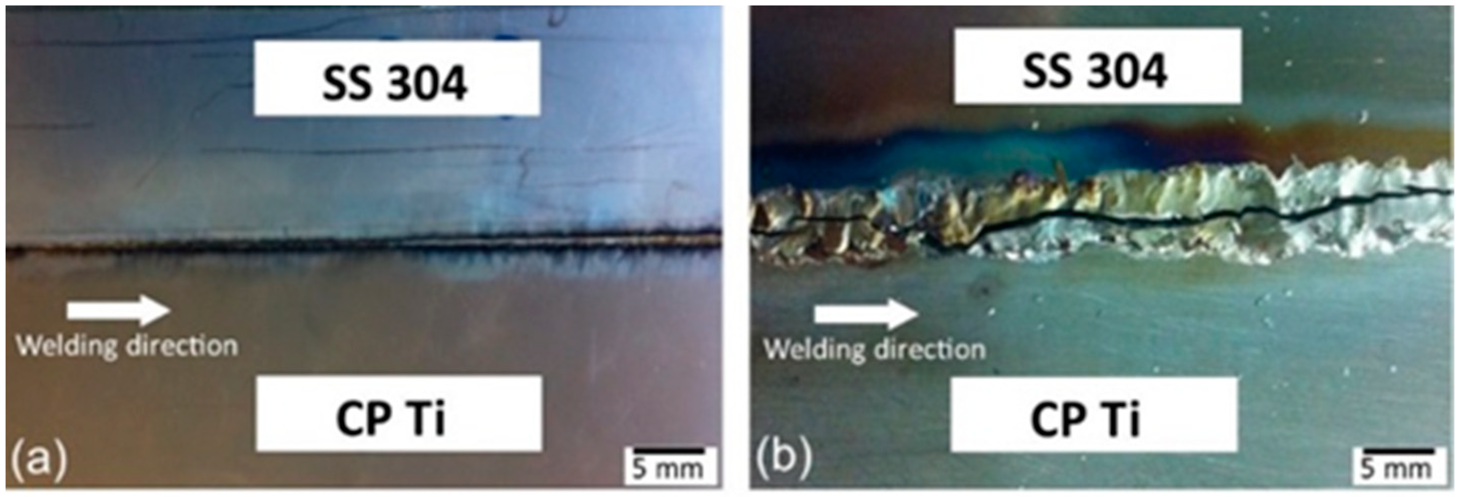 Metals 08 00863 g001 Metals 08 00863 g001