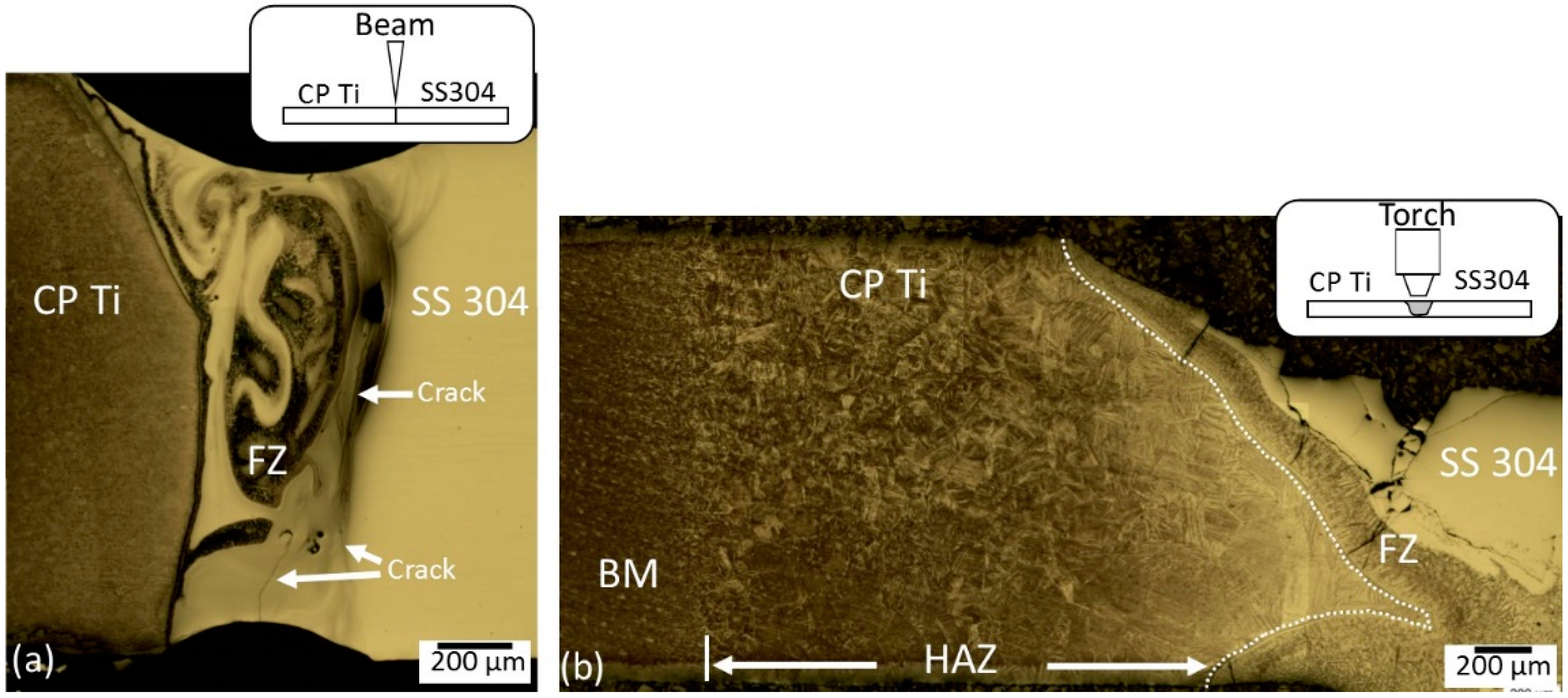 Metals 08 00863 g002 Metals 08 00863 g002