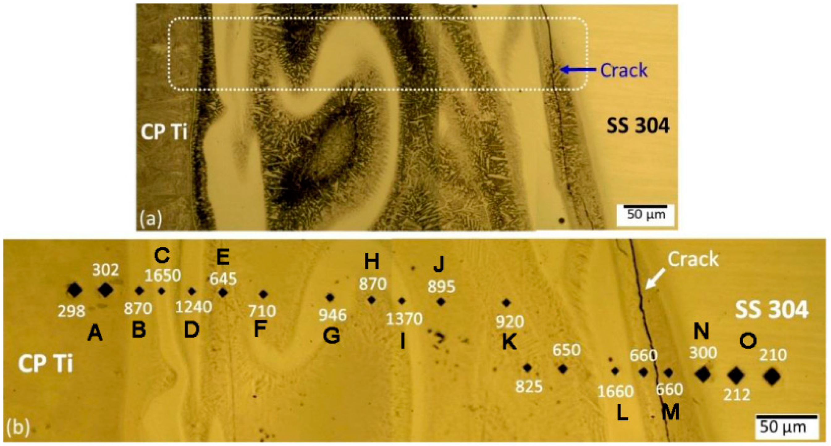 Metals 08 00863 g003 Metals 08 00863 g003
