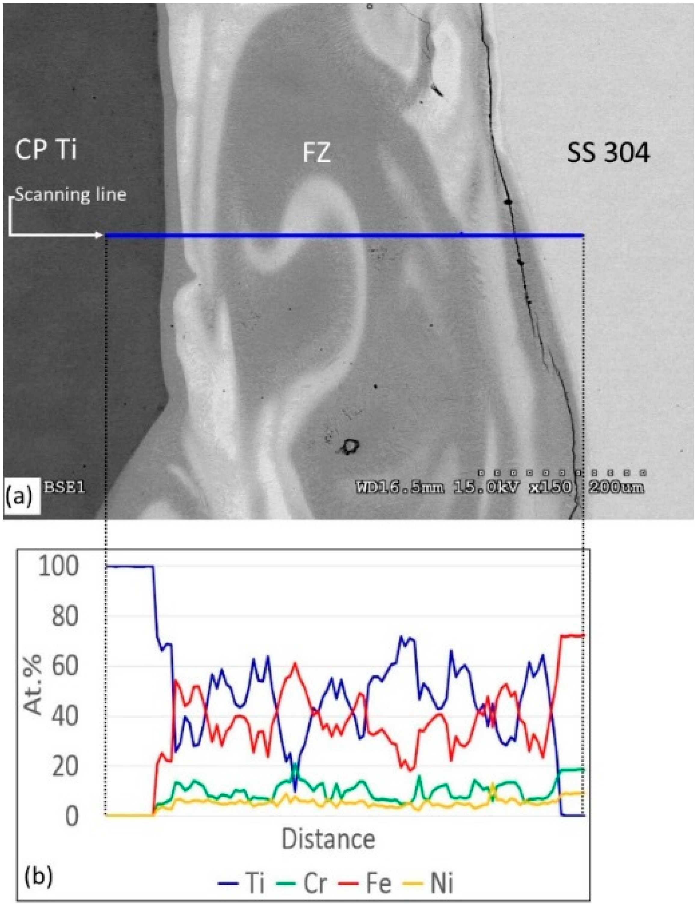 Metals 08 00863 g005 Metals 08 00863 g005