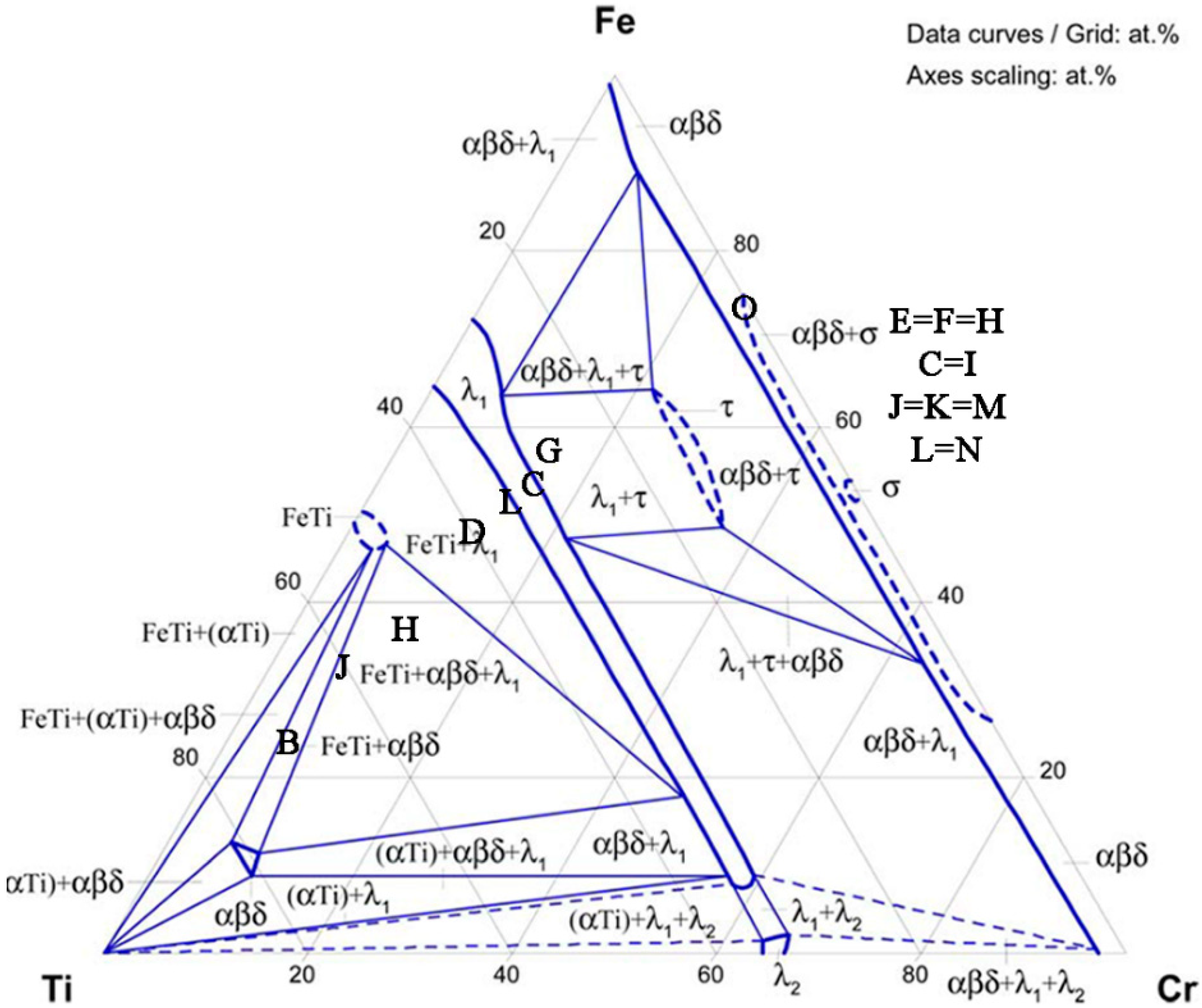 Metals 08 00863 g006 Metals 08 00863 g006