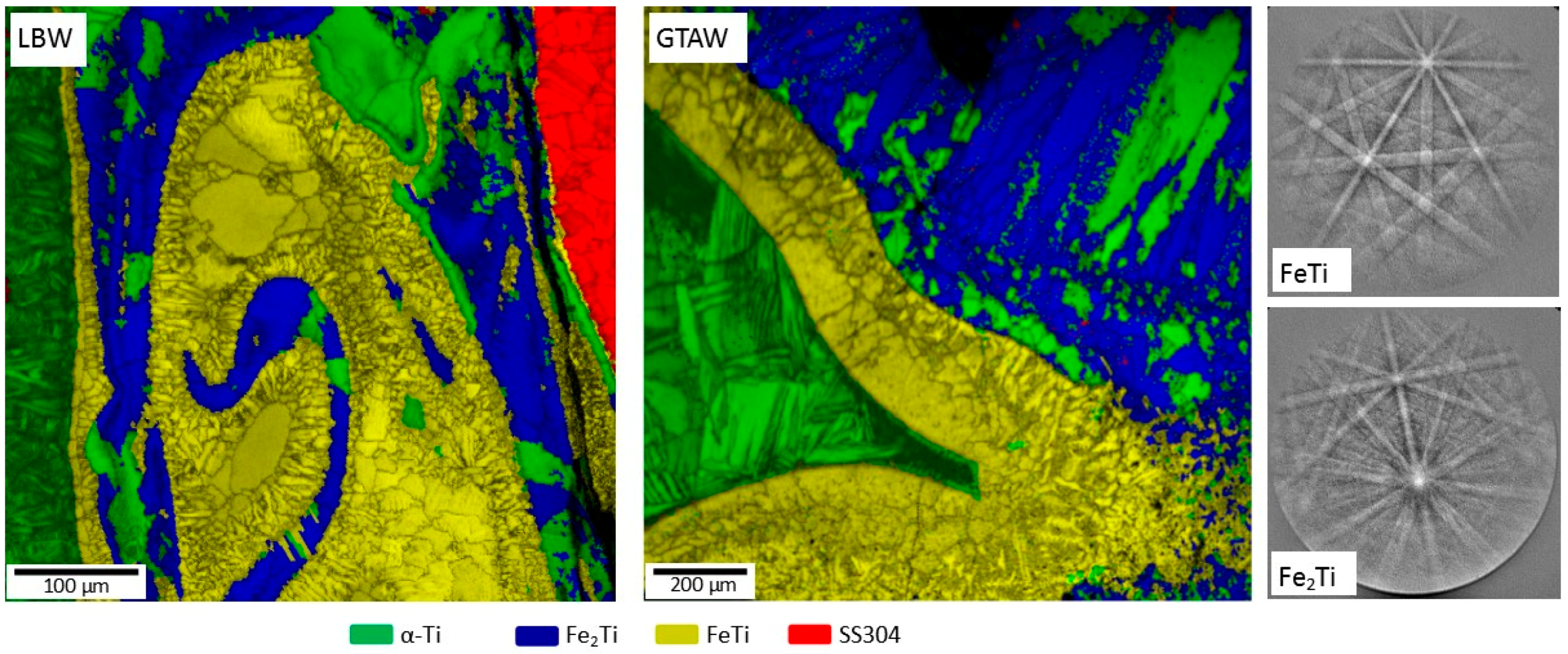 Metals 08 00863 g008 Metals 08 00863 g008