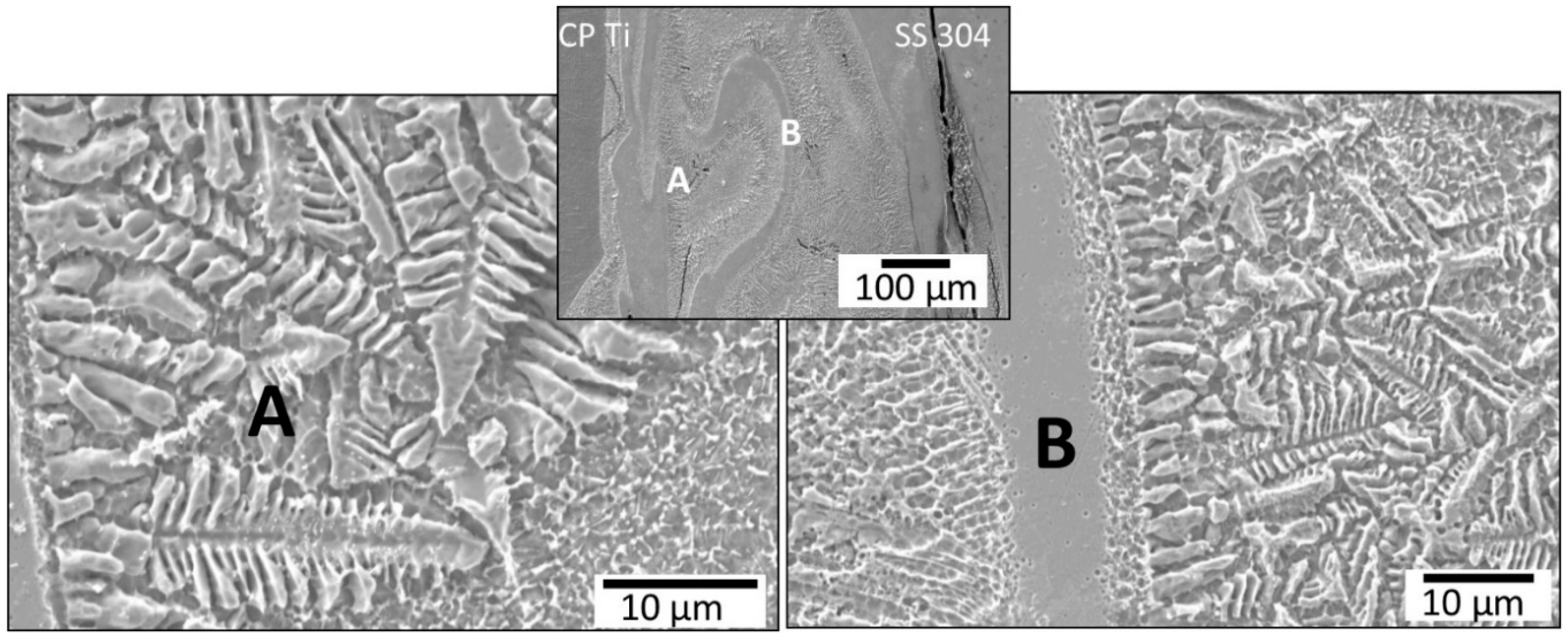 Metals 08 00863 g010 Metals 08 00863 g010