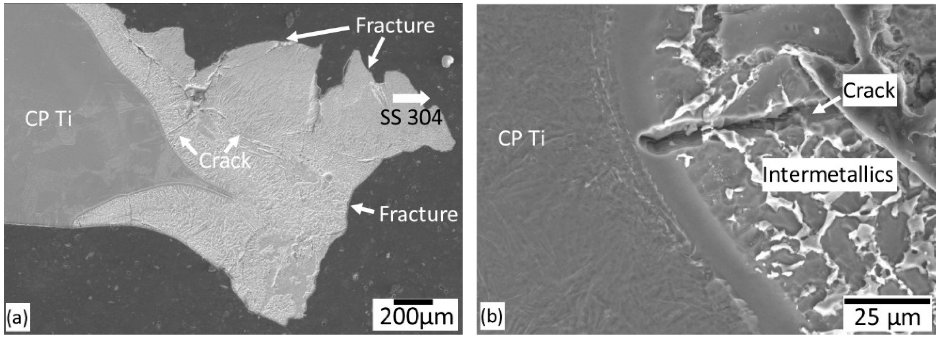 Metals 08 00863 g011 Metals 08 00863 g011