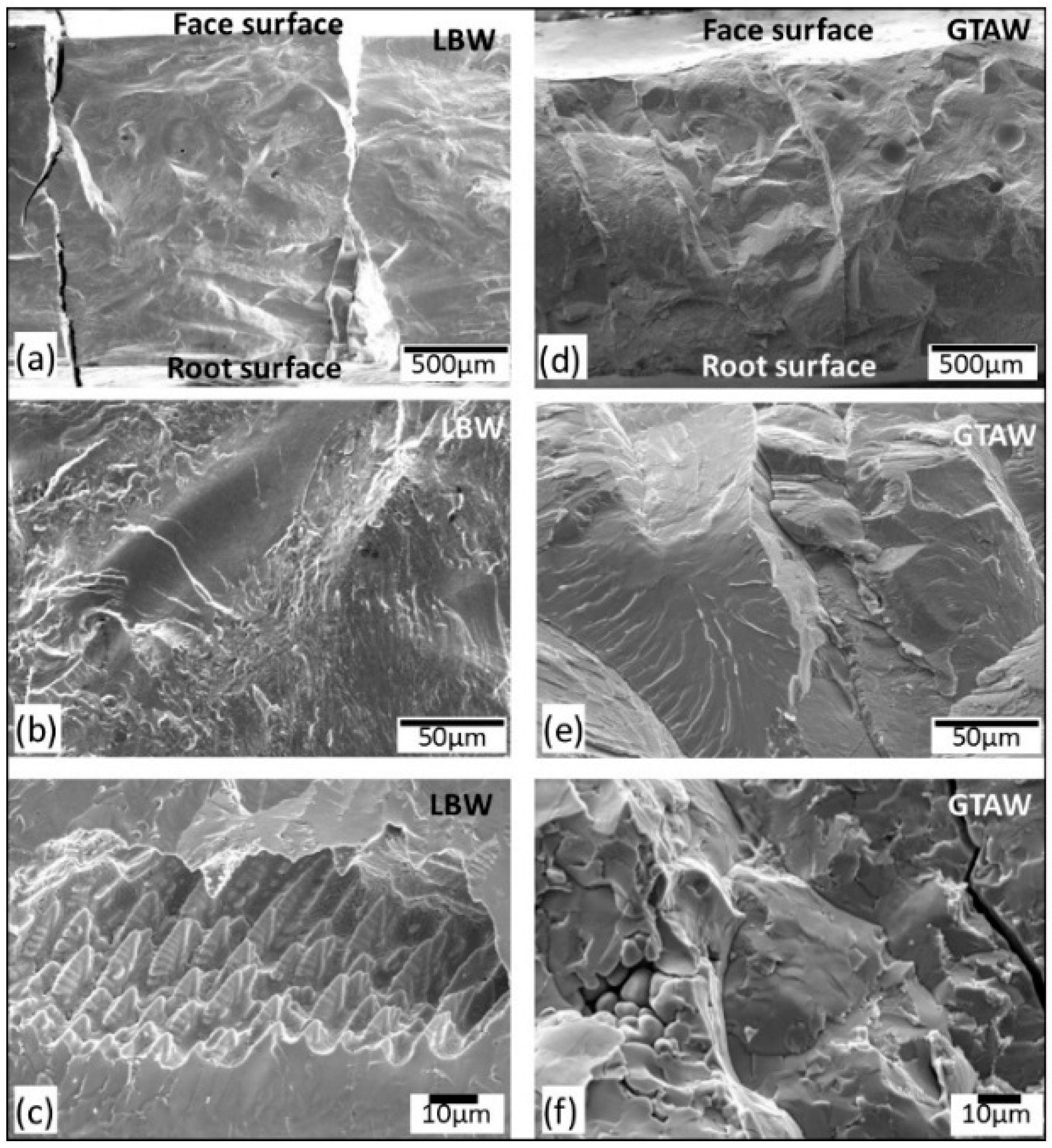 Metals 08 00863 g012 Metals 08 00863 g012