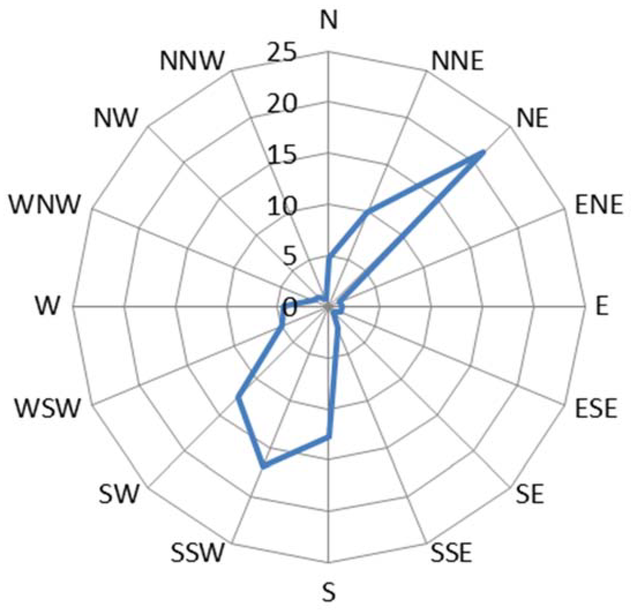 Metals 08 00866 g001