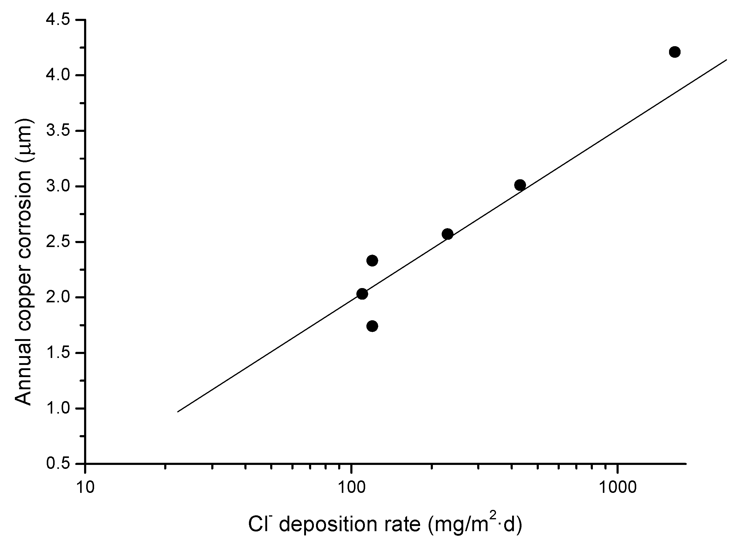 Metals 08 00866 g003