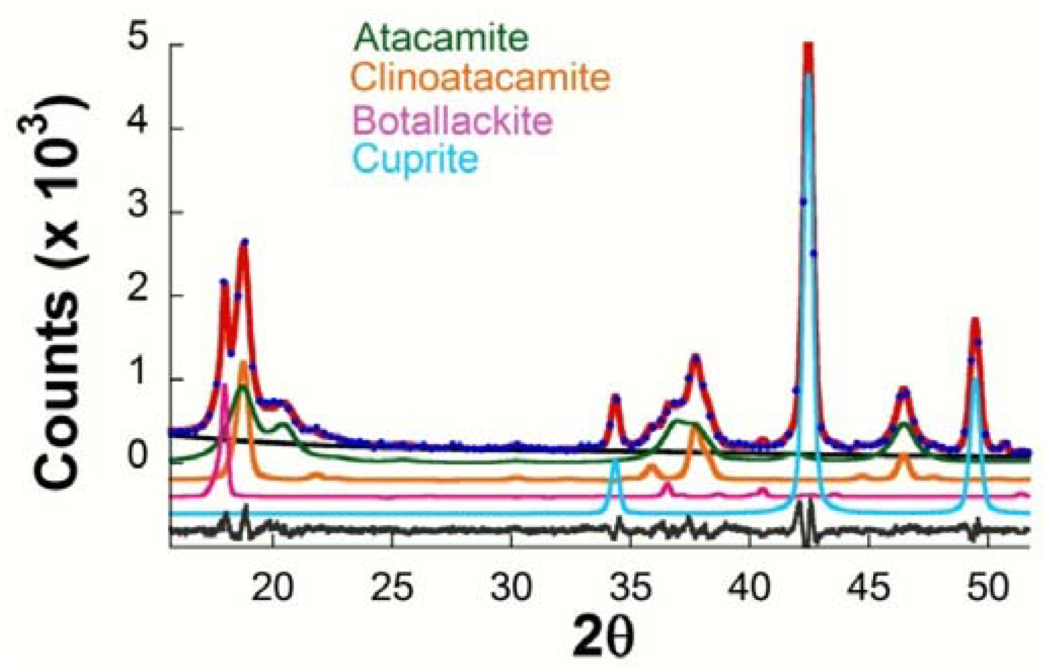 Metals 08 00866 g004