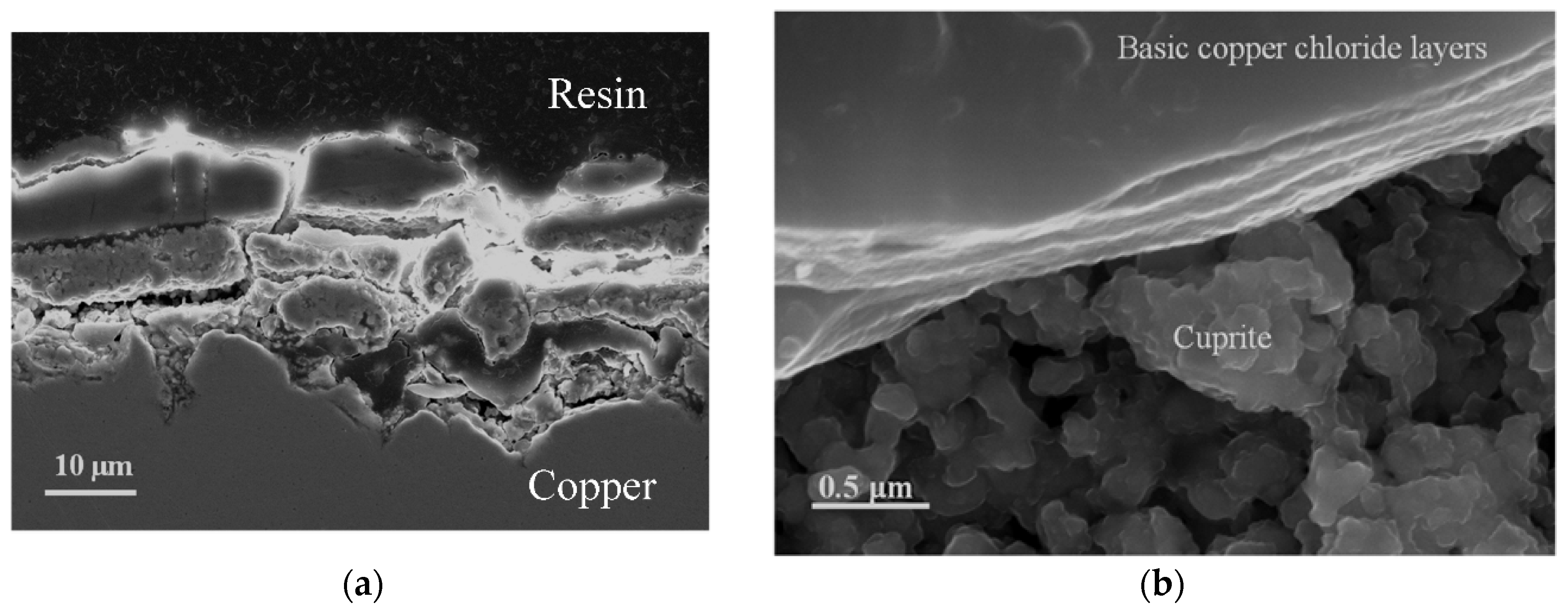 Metals 08 00866 g008