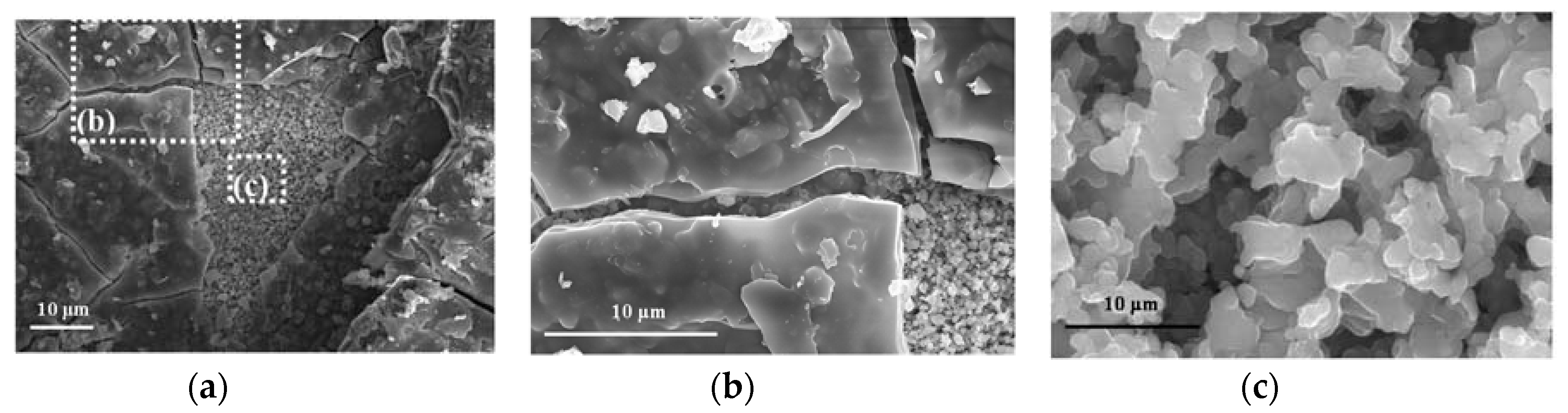 Metals 08 00866 g010