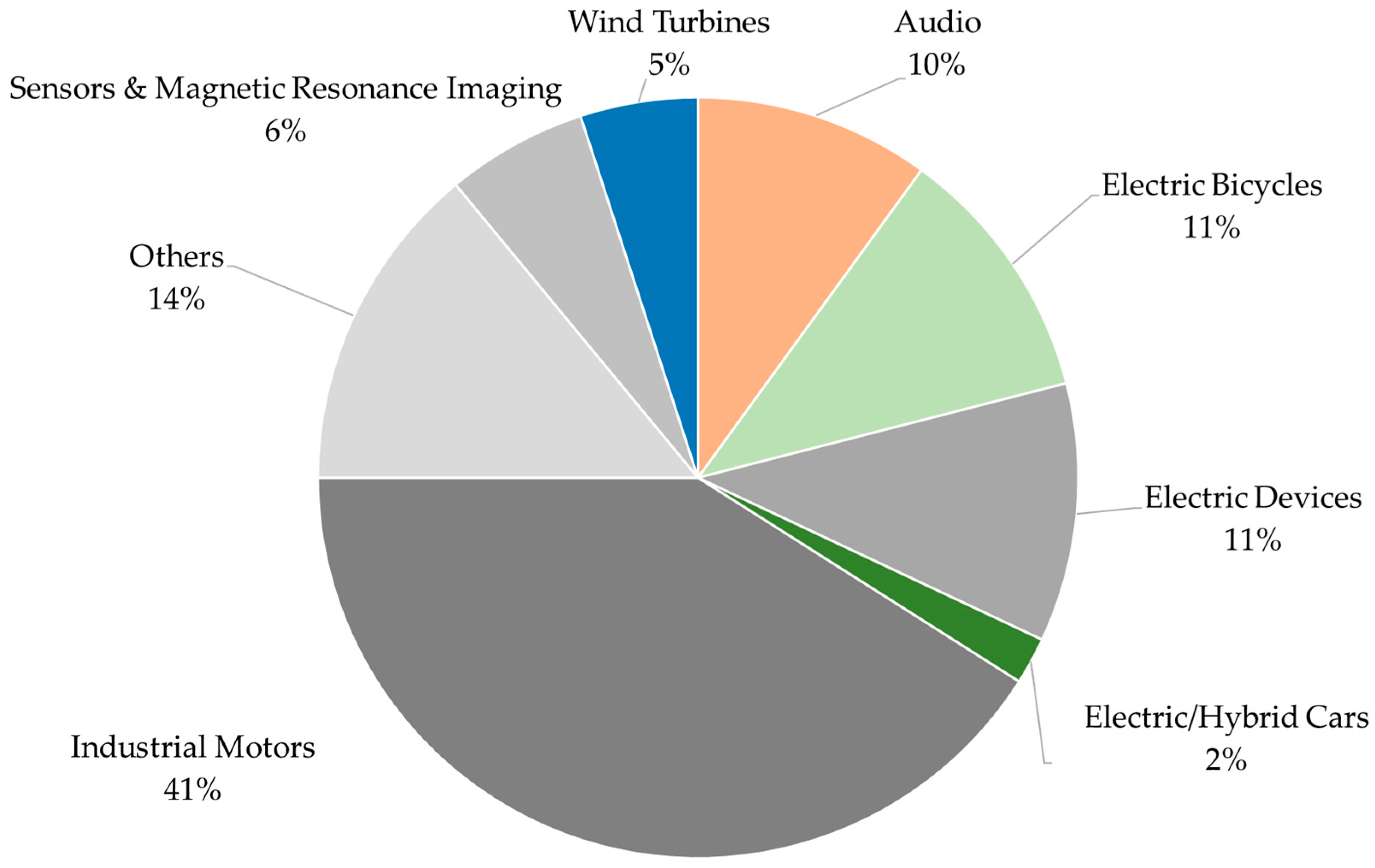 Metals 08 00867 g001 Metals 08 00867 g001