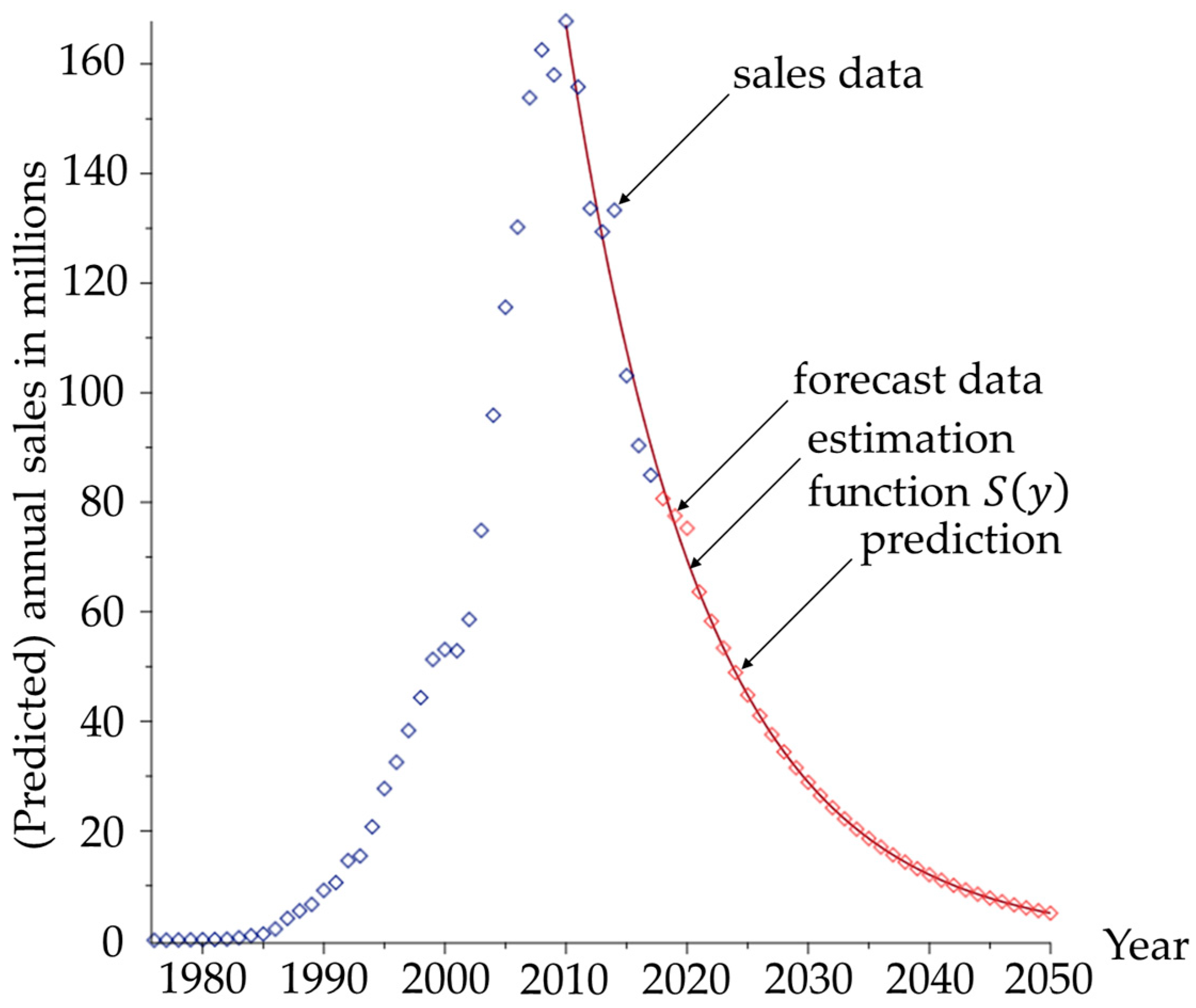 Metals 08 00867 g002 Metals 08 00867 g002