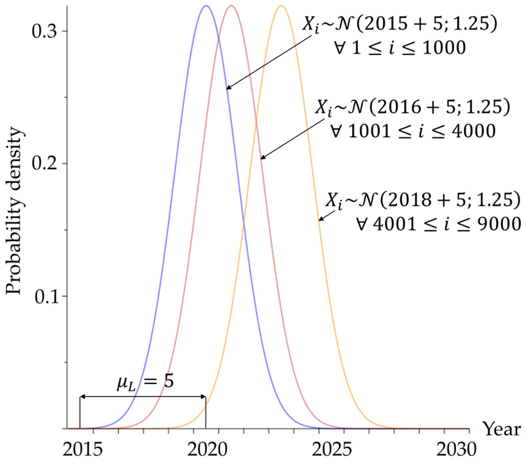 Metals 08 00867 g003 Metals 08 00867 g003