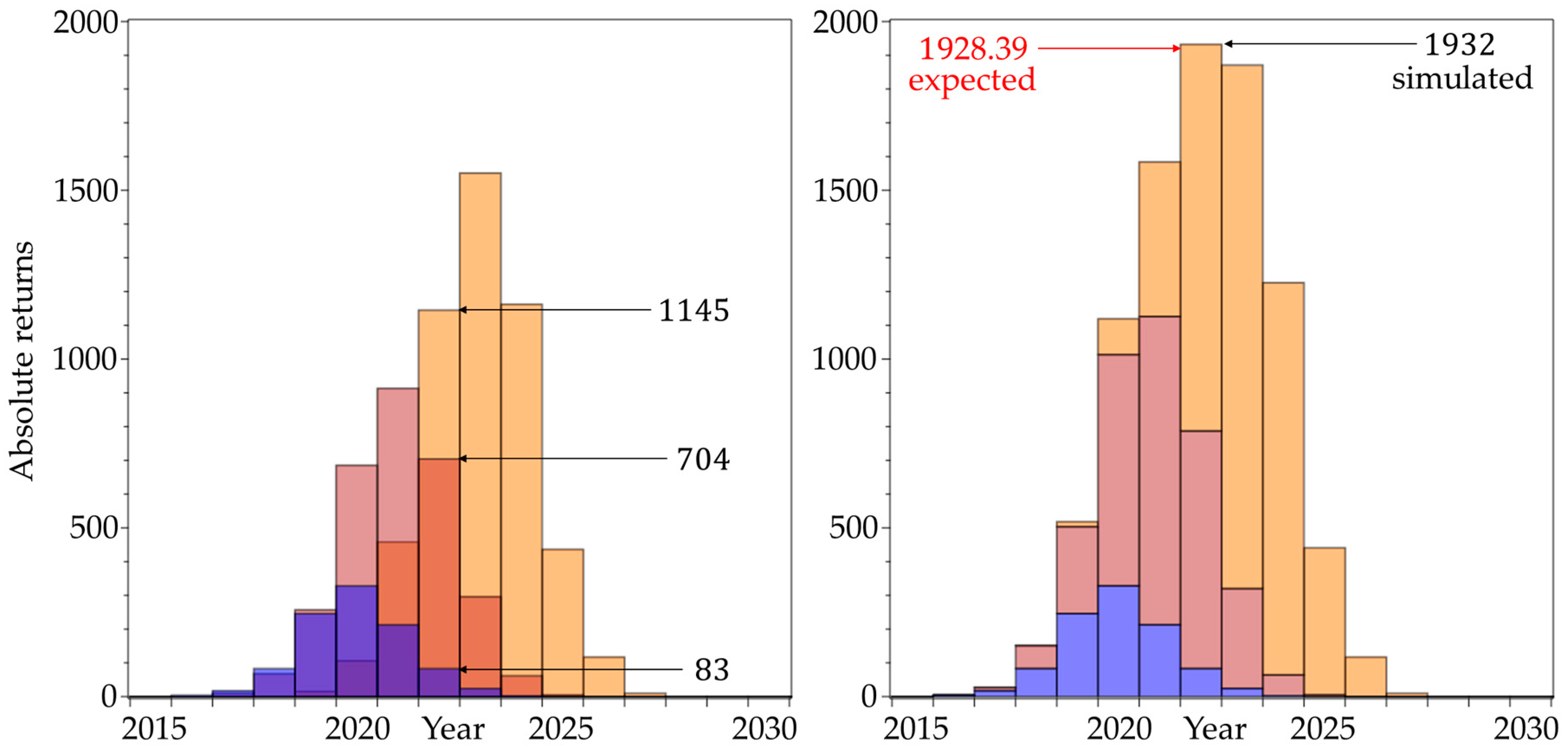Metals 08 00867 g004 Metals 08 00867 g004