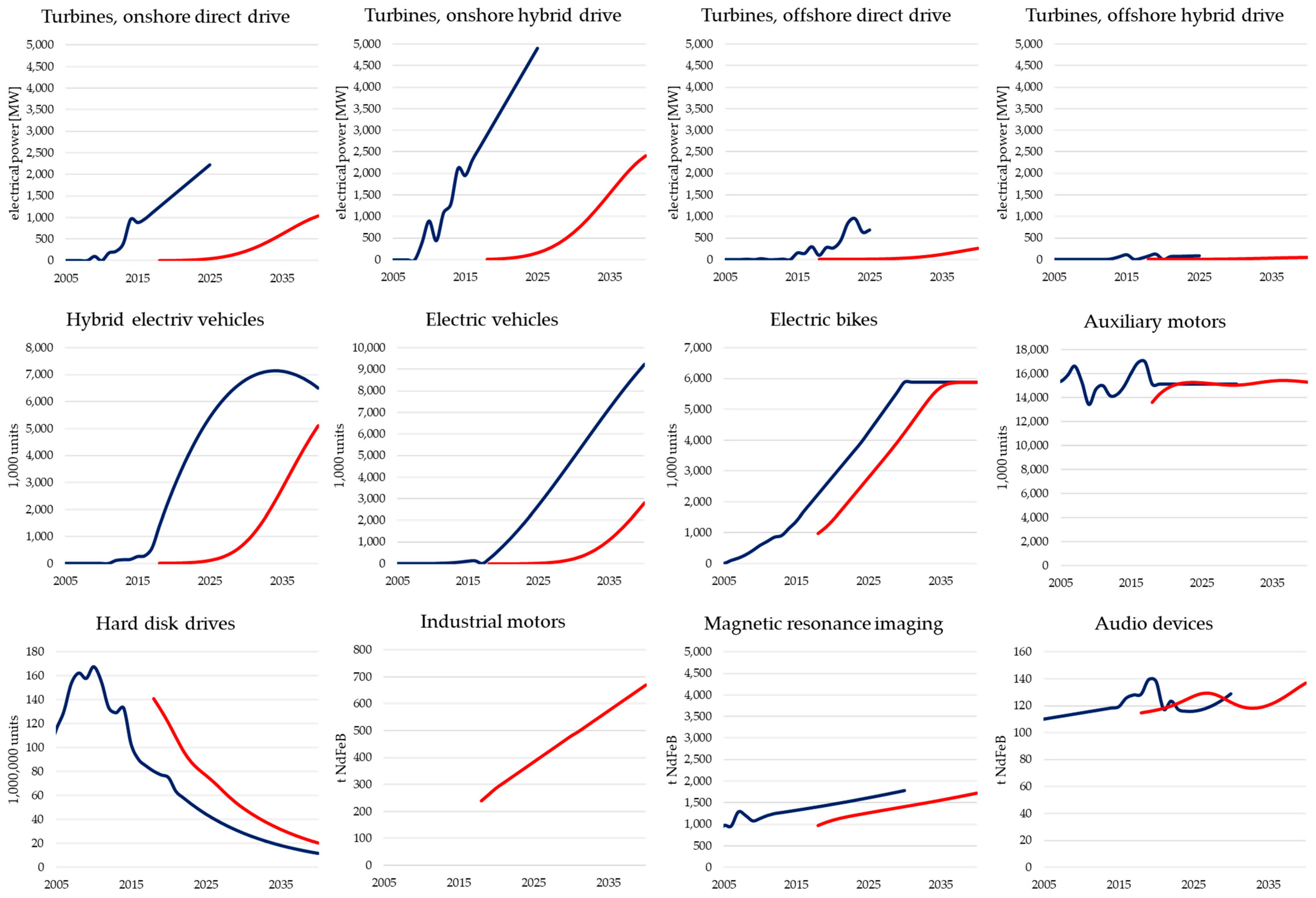 Metals 08 00867 g005 Metals 08 00867 g005