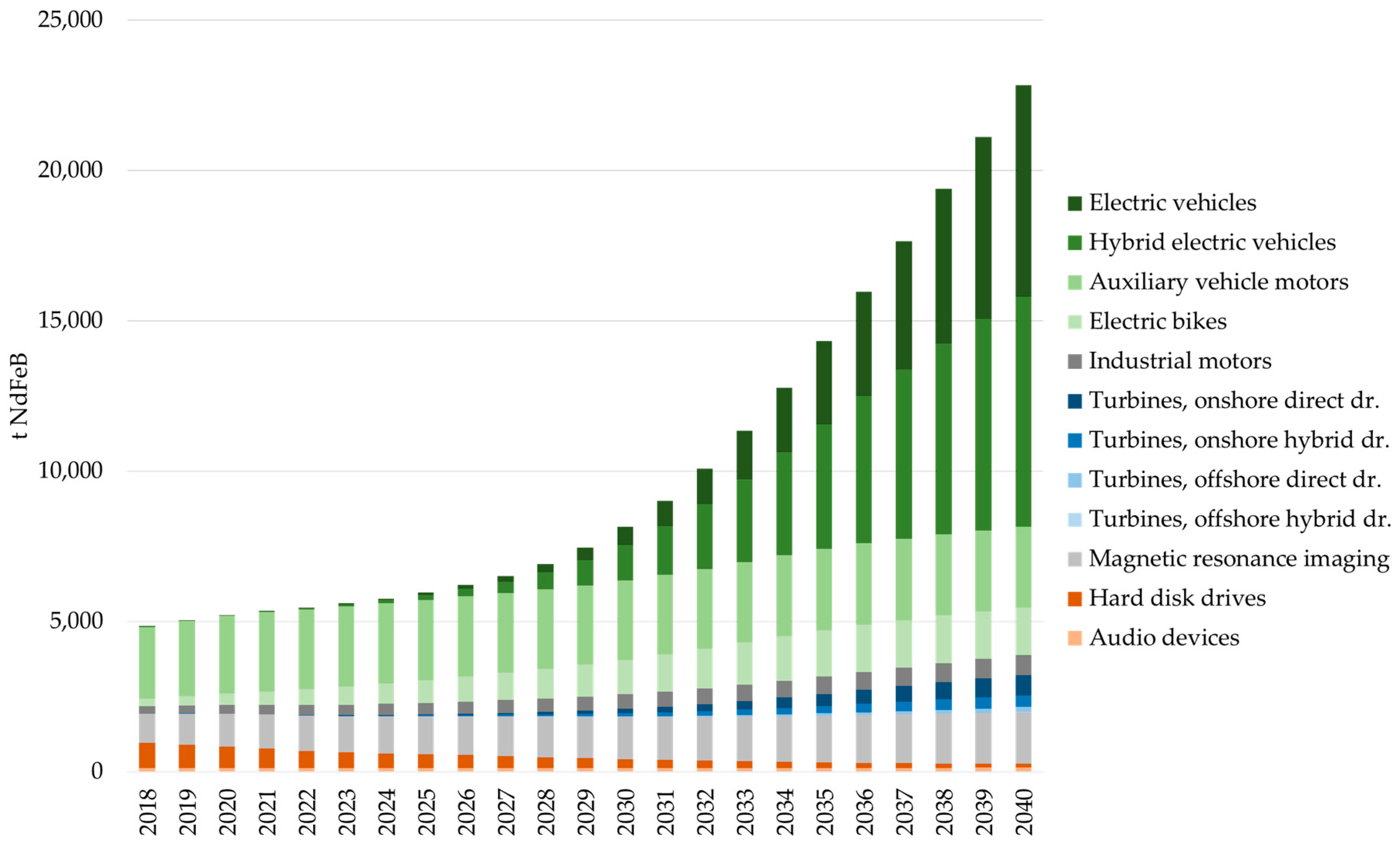 Metals 08 00867 g006 Metals 08 00867 g006