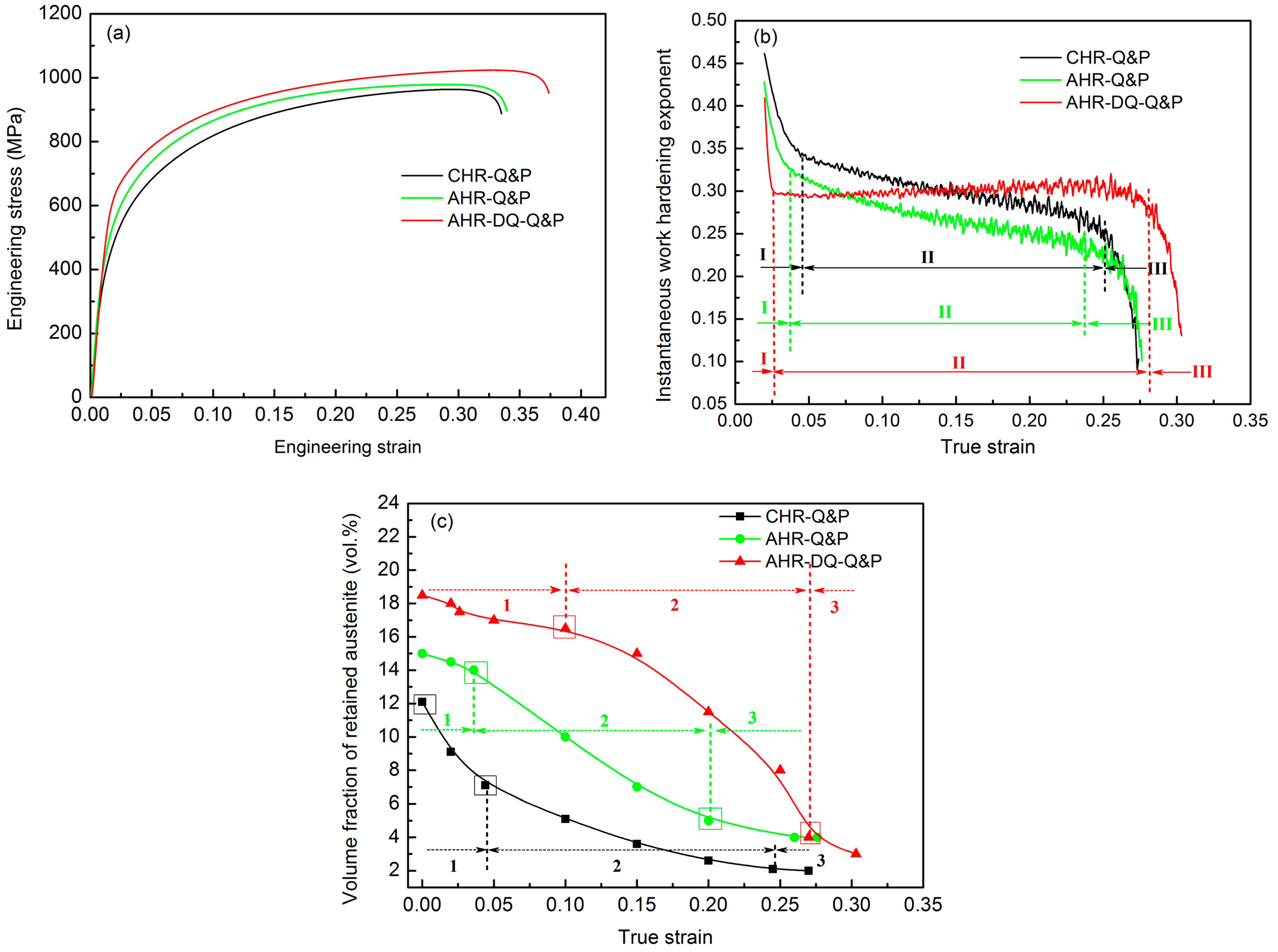 Metals 08 00872 g003