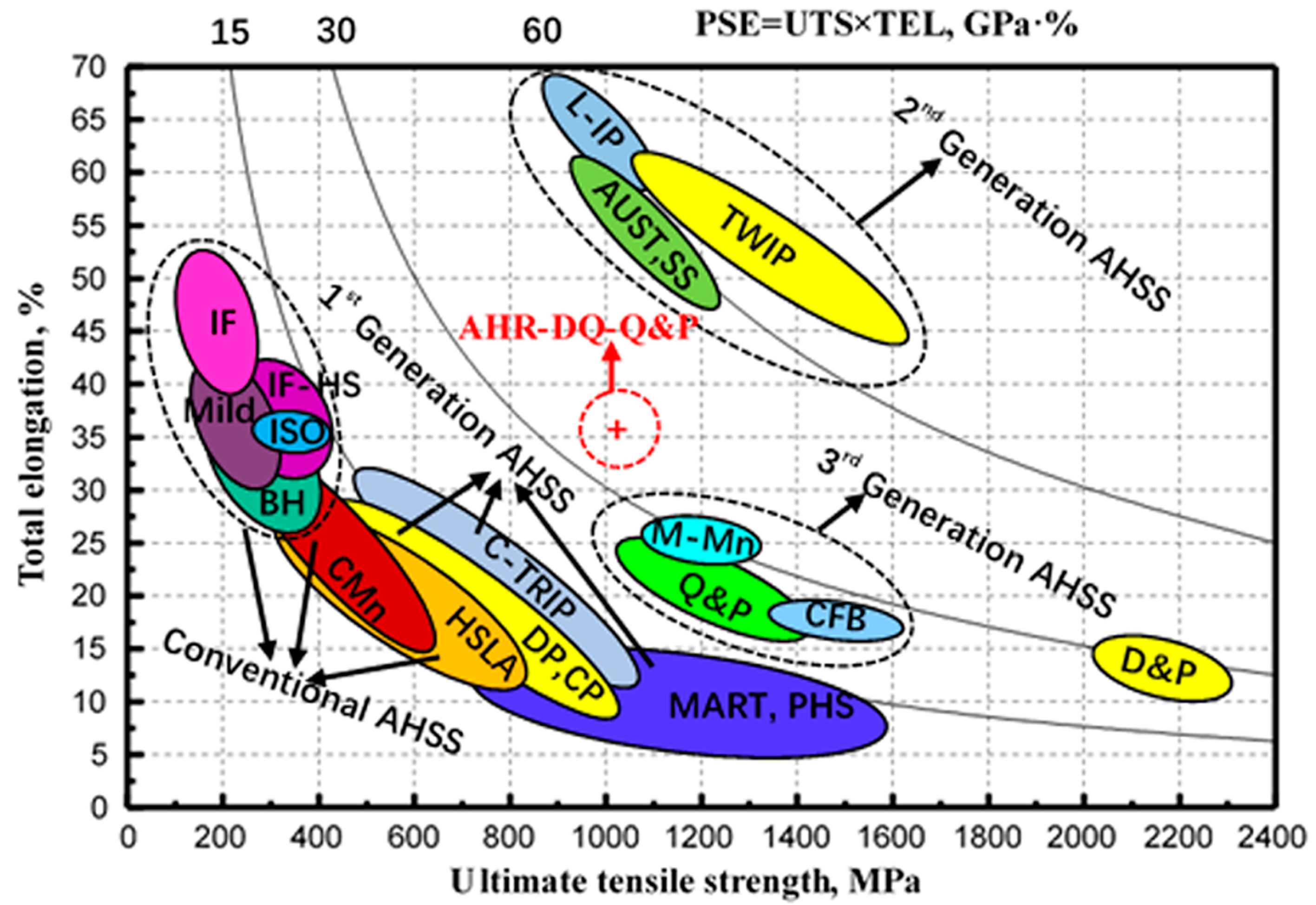 Metals 08 00872 g004
