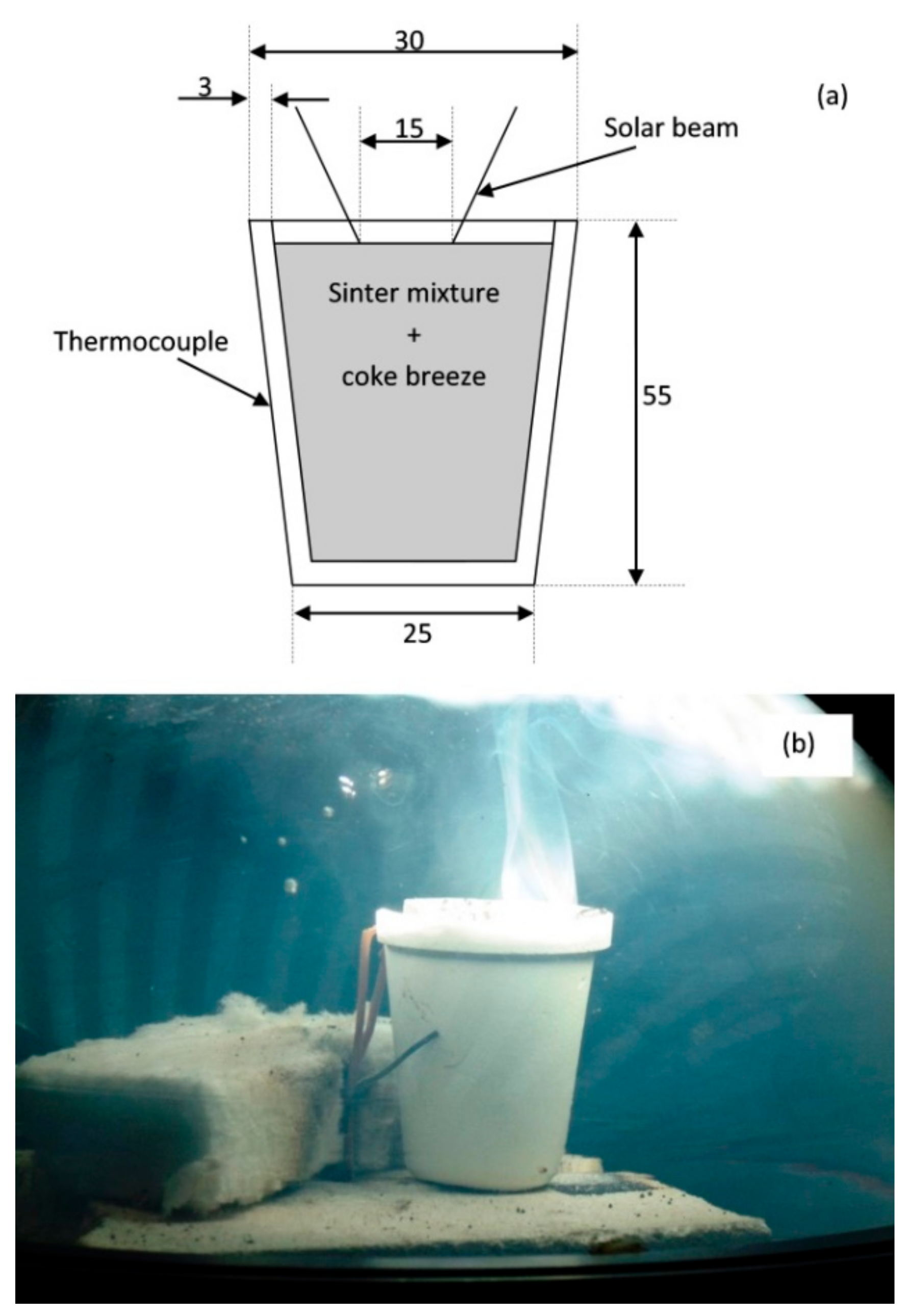 Metals 08 00873 g002