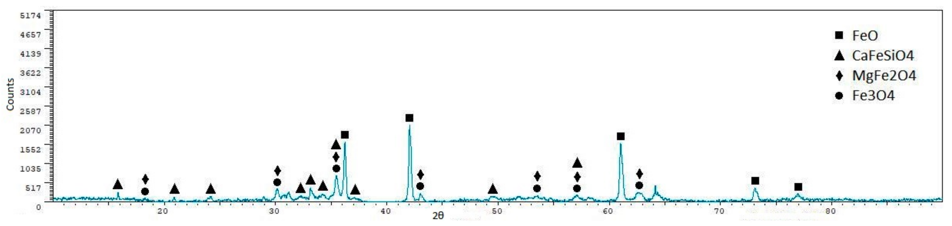 Metals 08 00873 g004