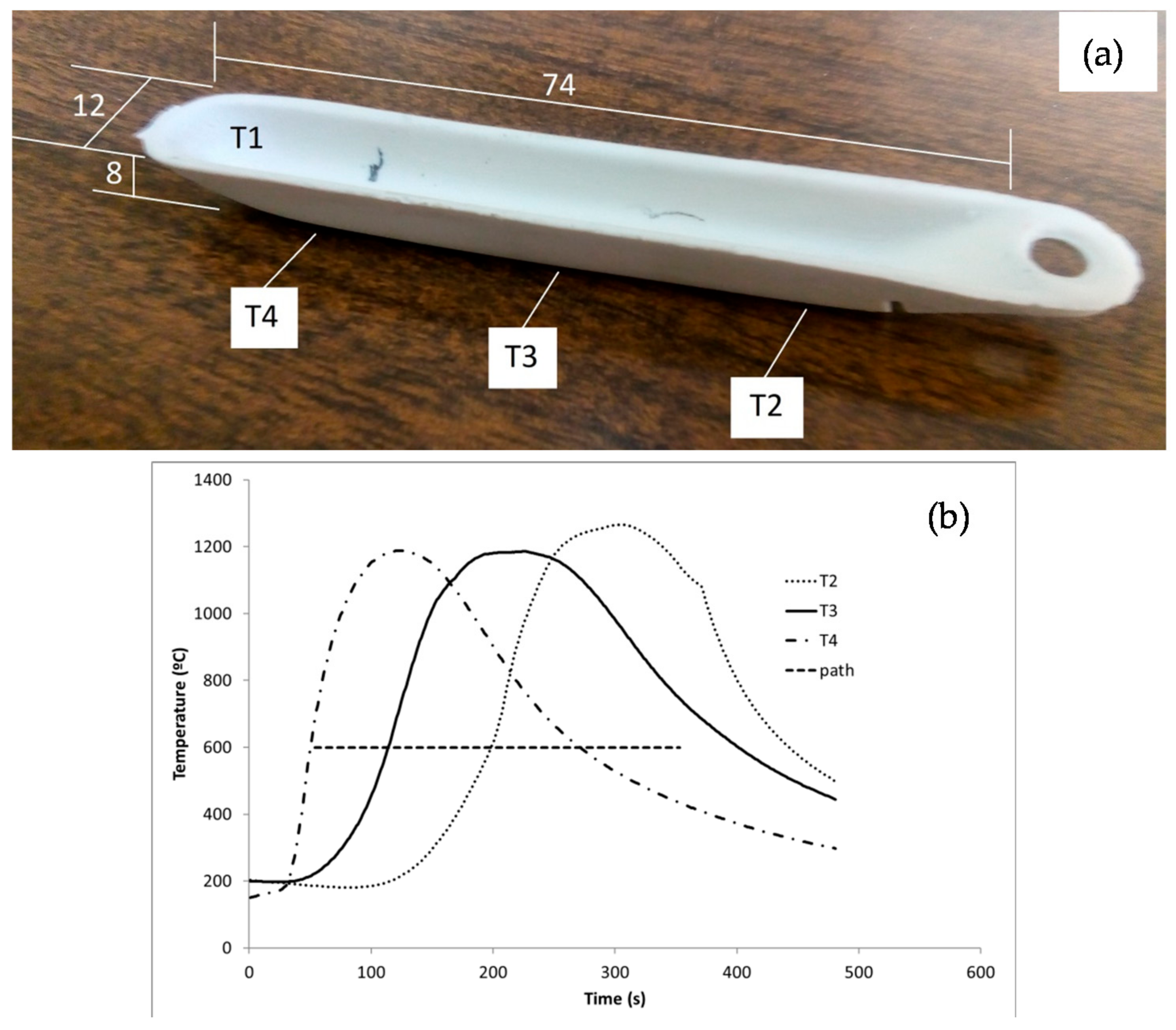 Metals 08 00873 g010
