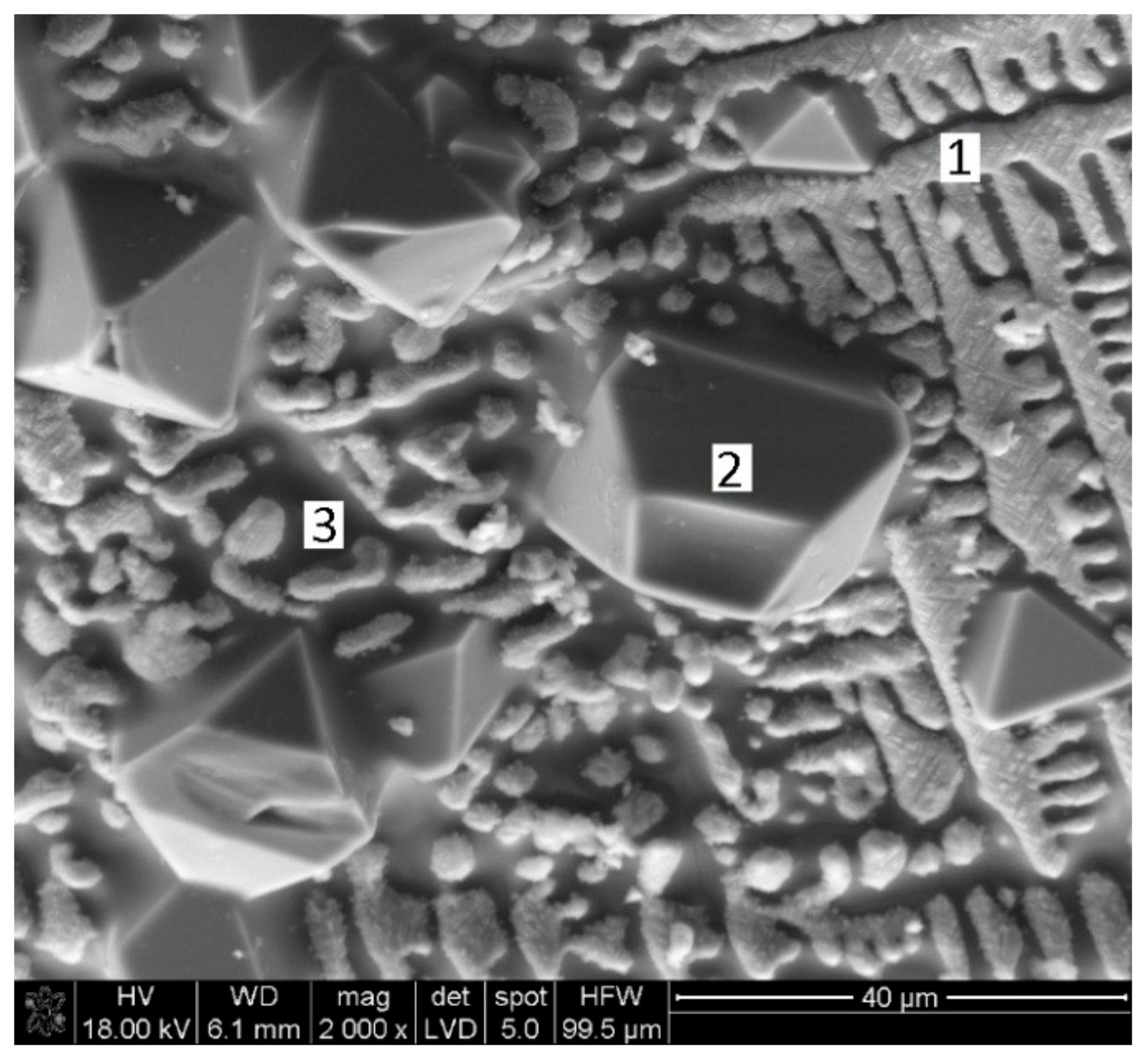 Metals 08 00873 g023