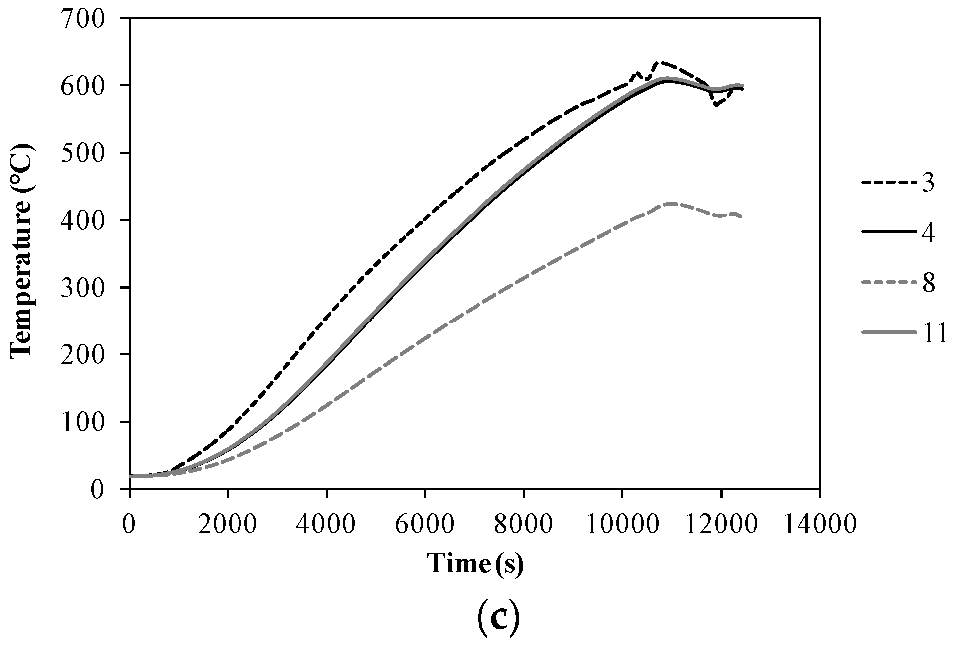 Metals 08 00874 g003b Metals 08 00874 g003b