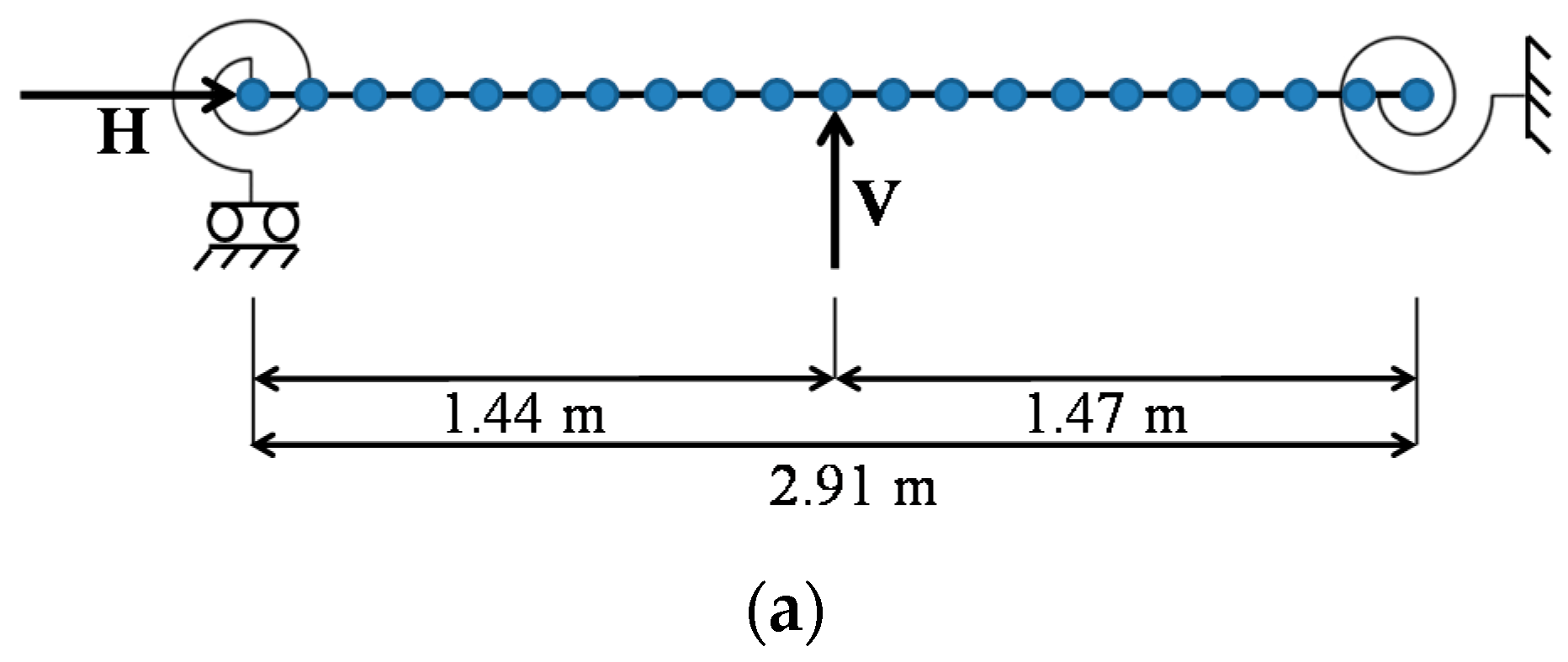Metals 08 00874 g005a Metals 08 00874 g005a