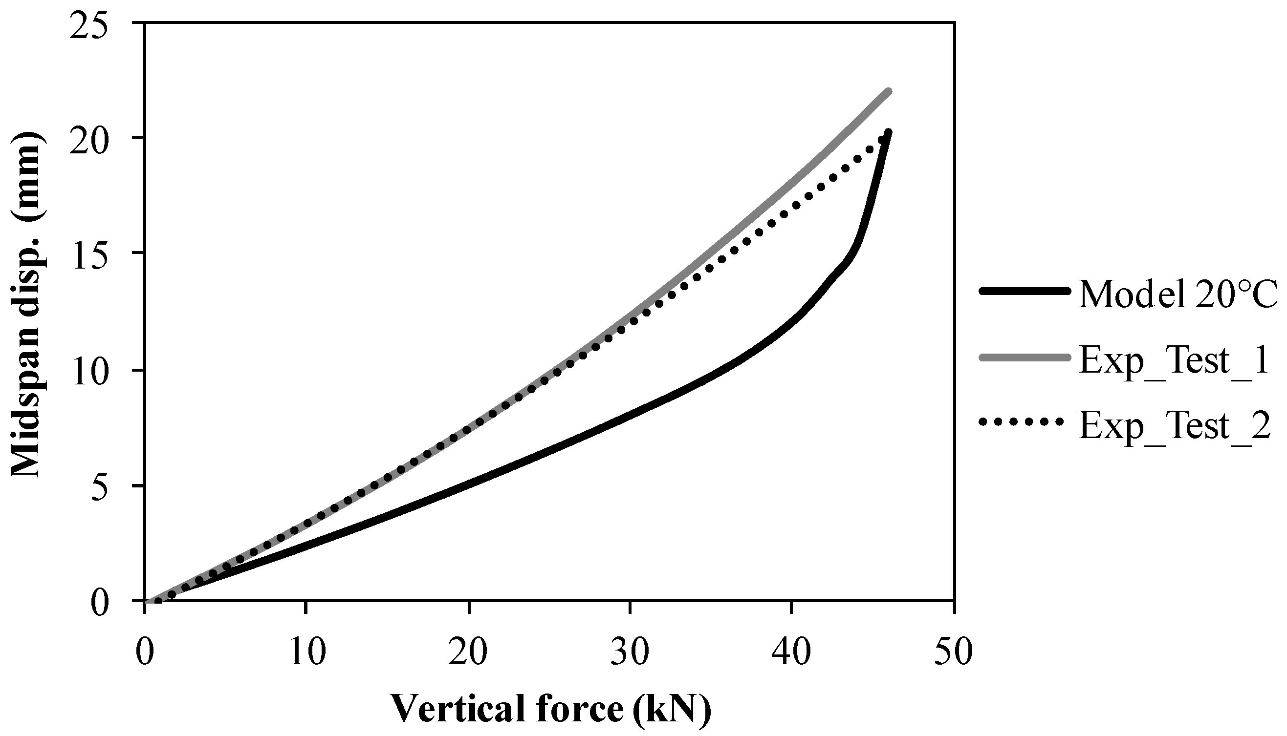 Metals 08 00874 g006 Metals 08 00874 g006