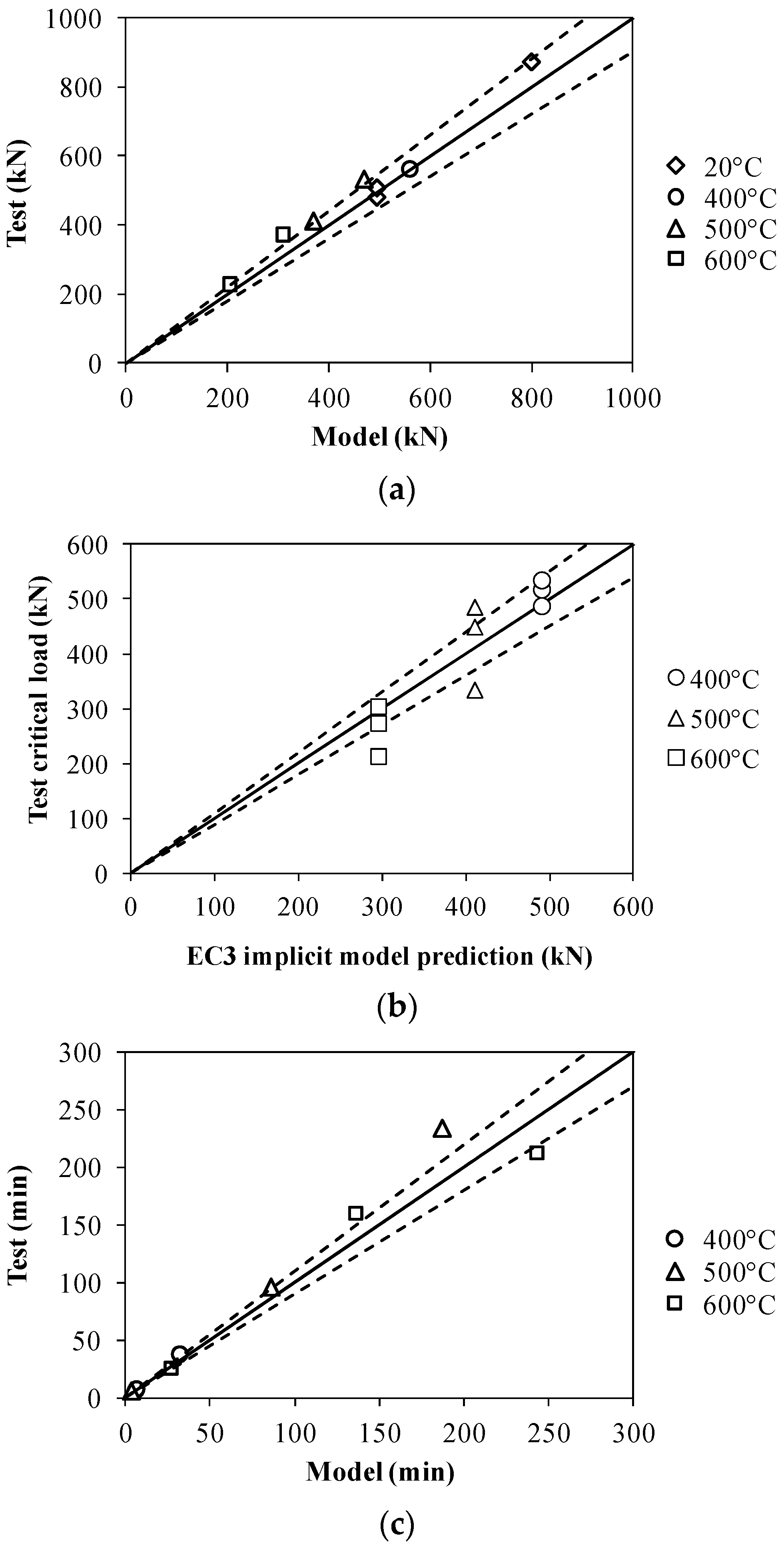 Metals 08 00874 g009 Metals 08 00874 g009