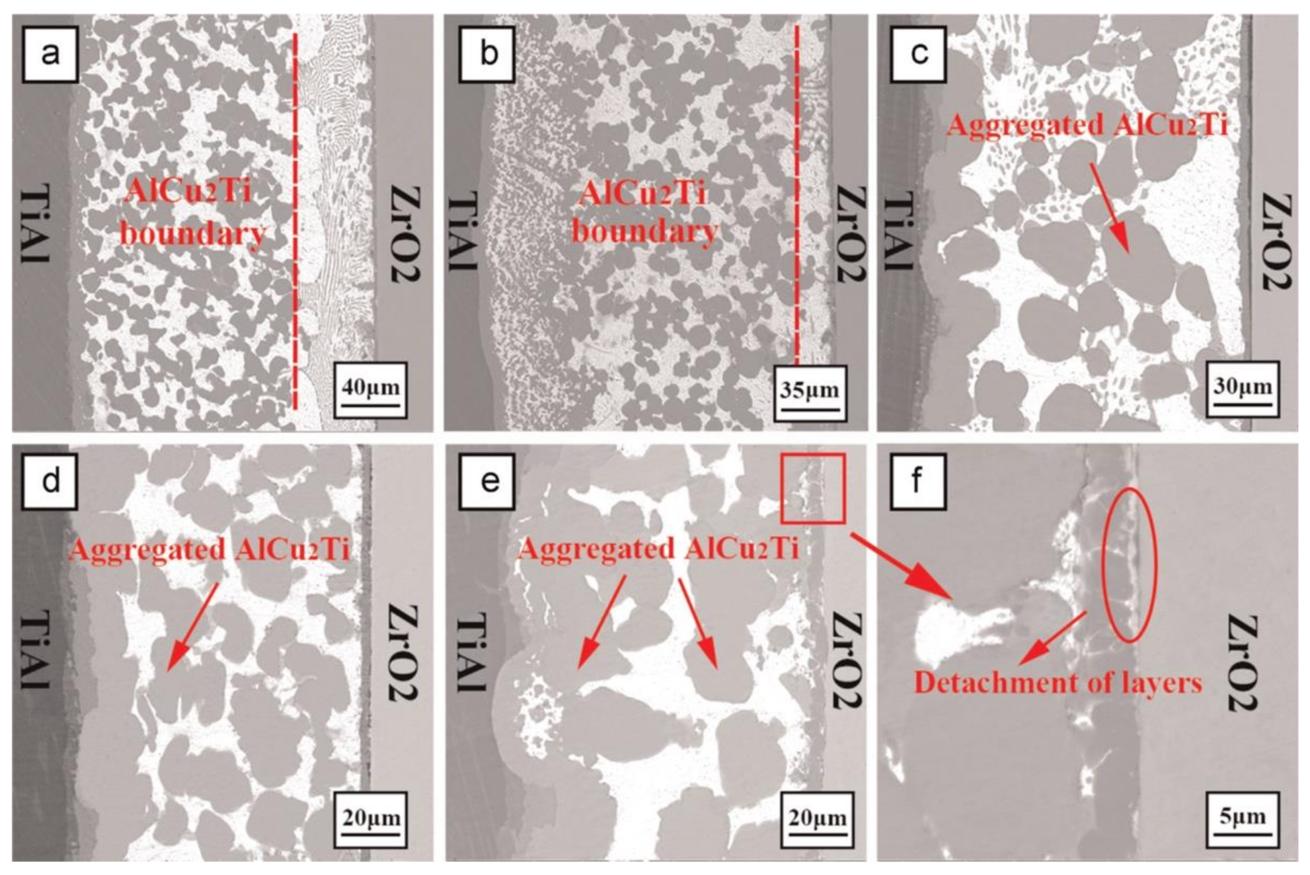 Metals 08 00876 g006