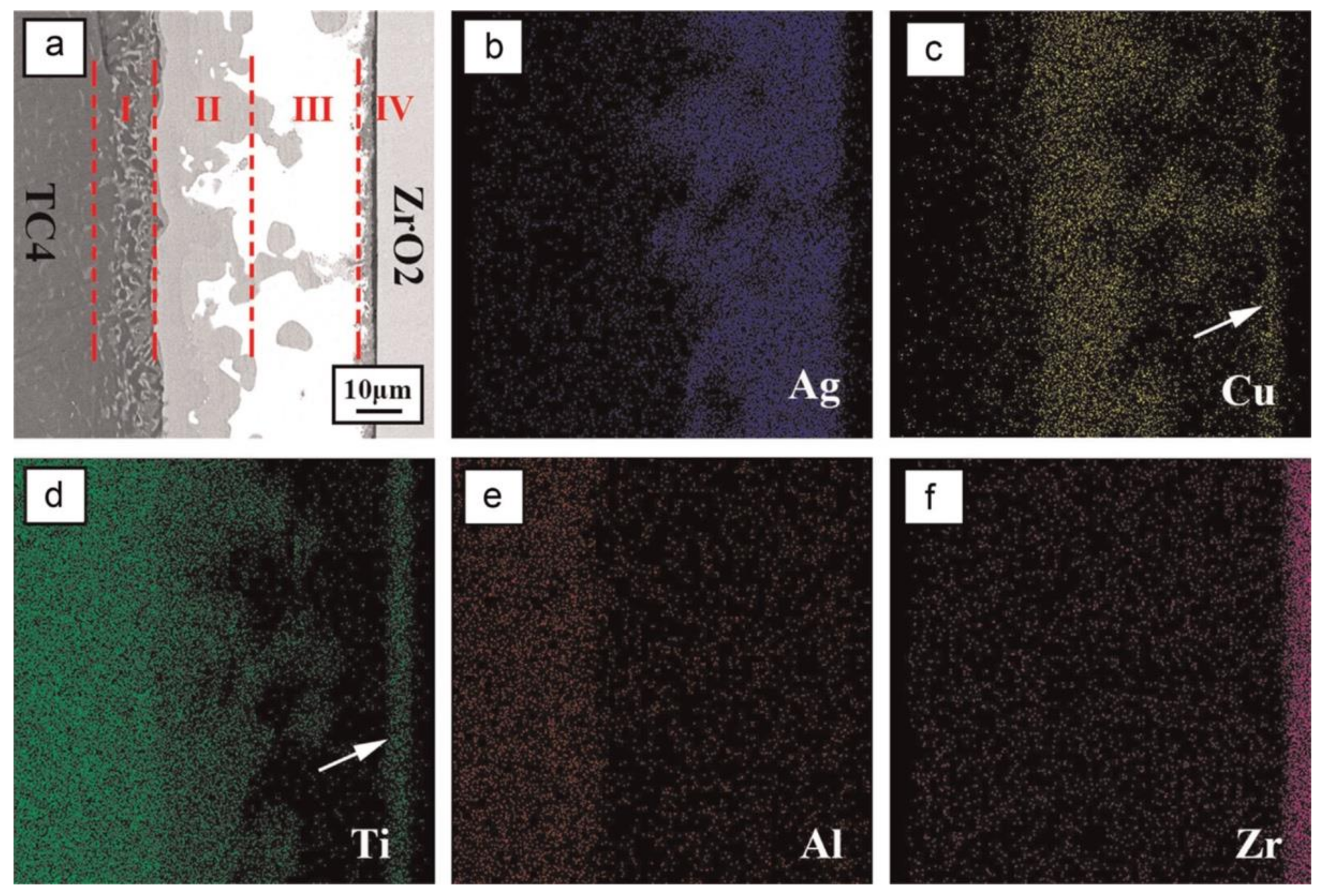 Metals 08 00876 g008