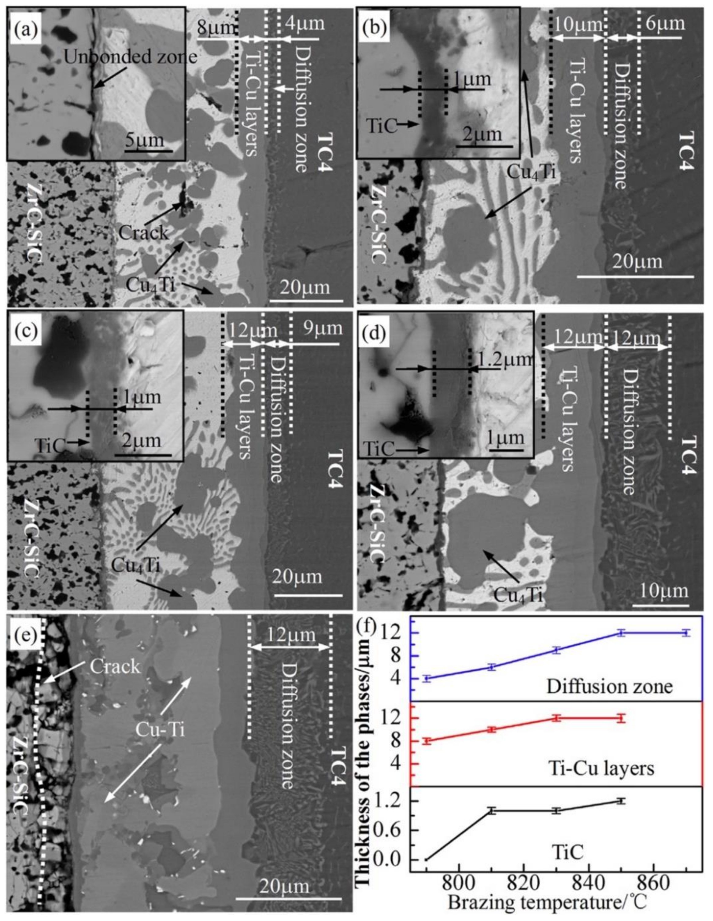 Metals 08 00876 g015