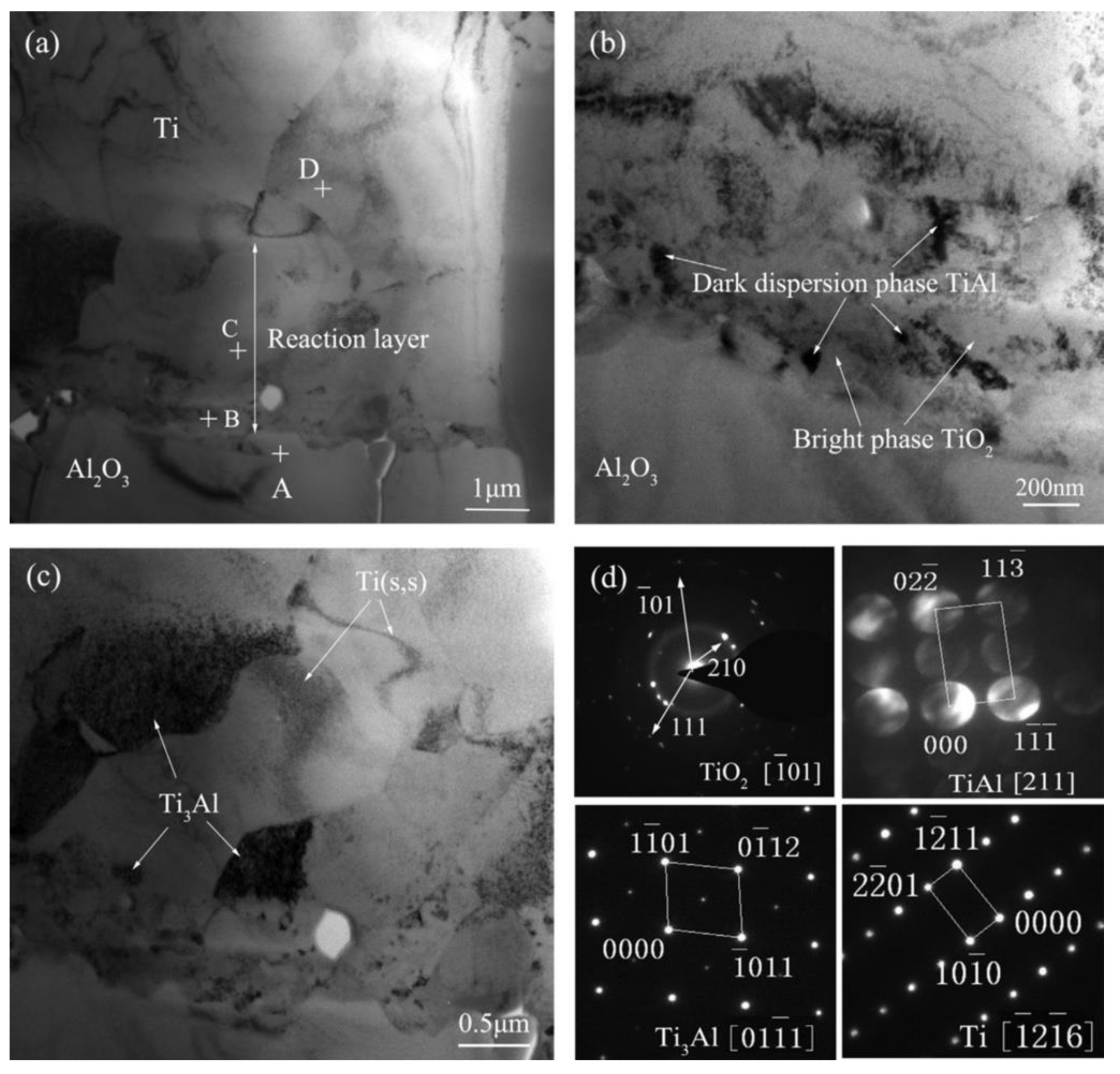 Metals 08 00876 g019