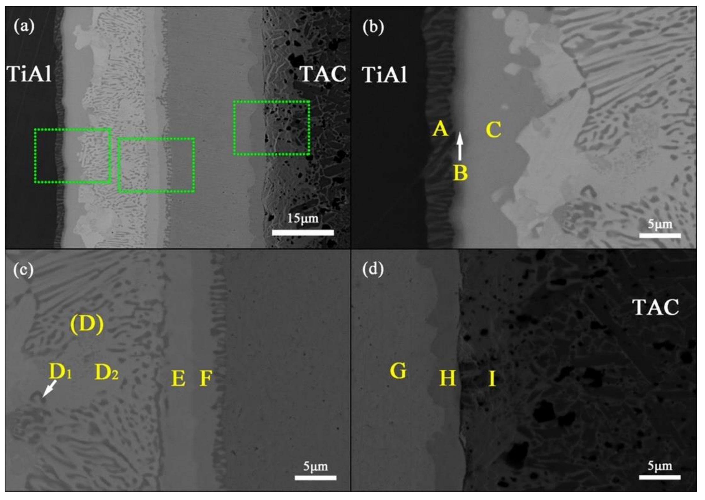 Metals 08 00876 g022