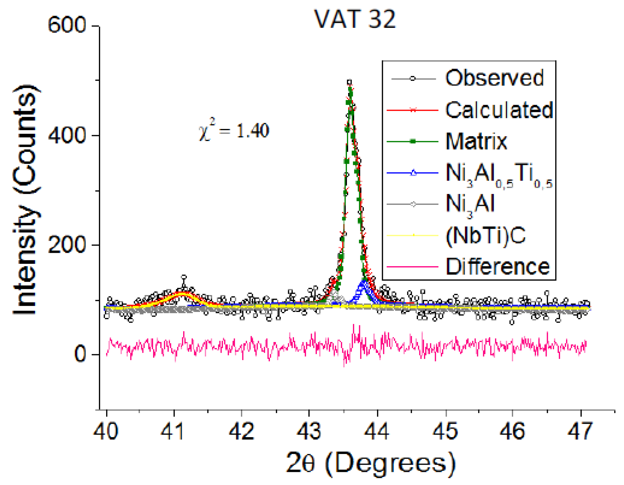 Metals 08 00877 g007