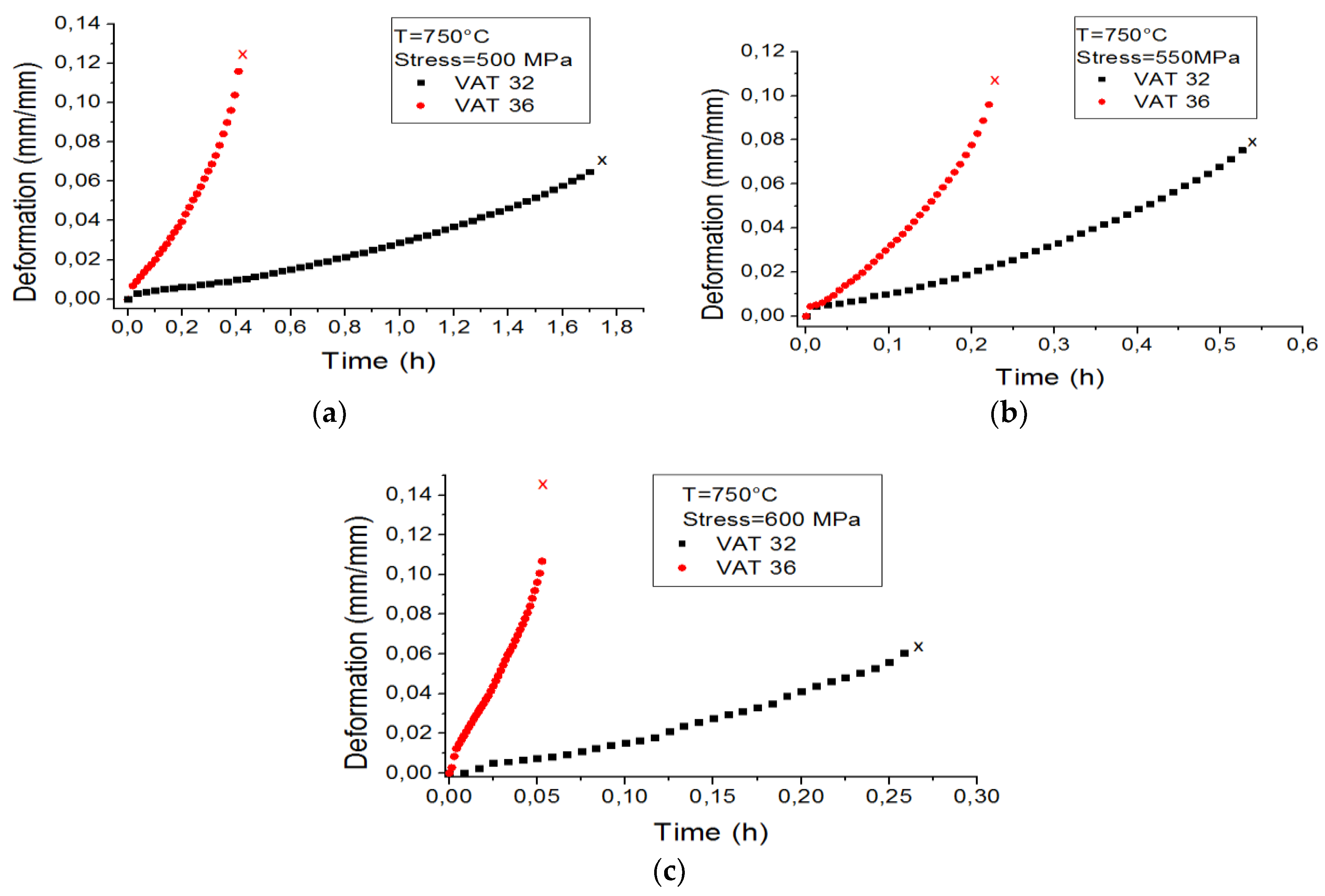 Metals 08 00877 g010