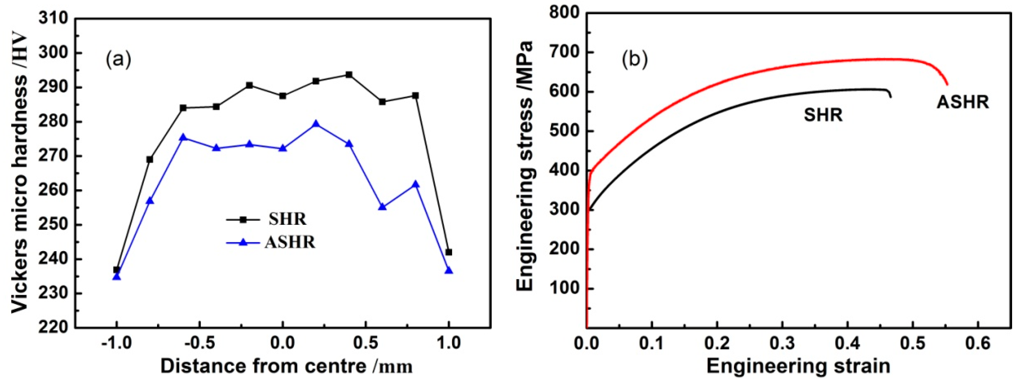 Metals 08 00882 g008
