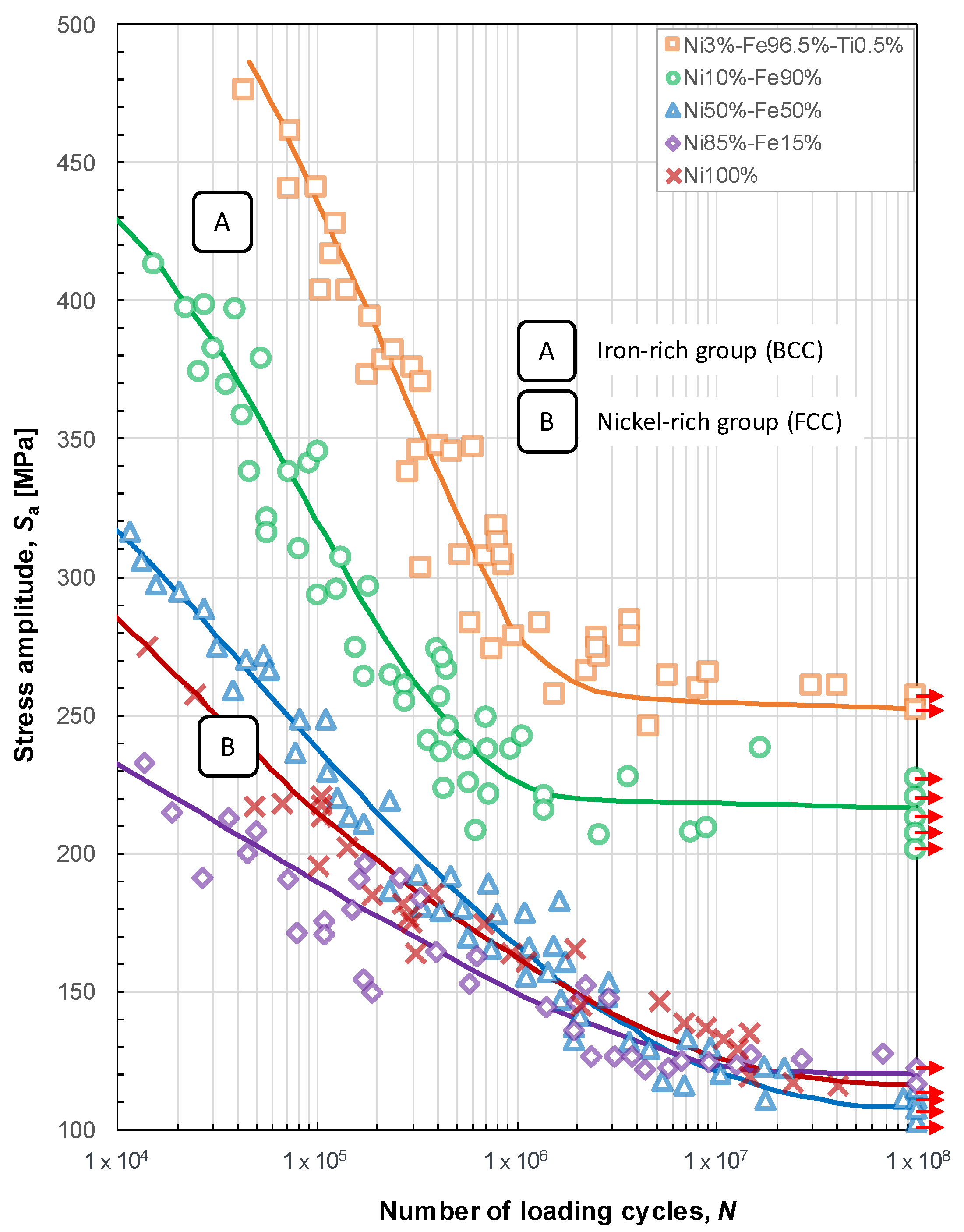 Metals 08 00883 g001