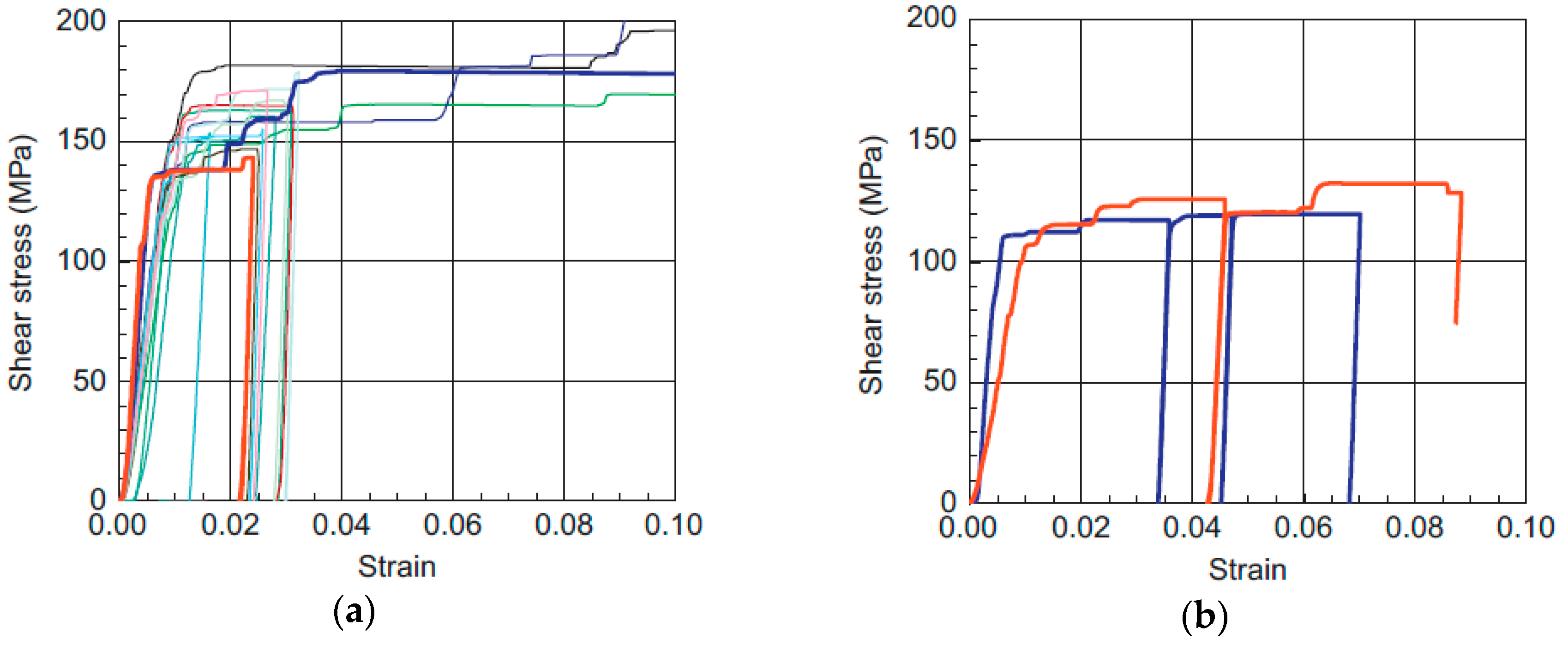 Metals 08 00883 g003