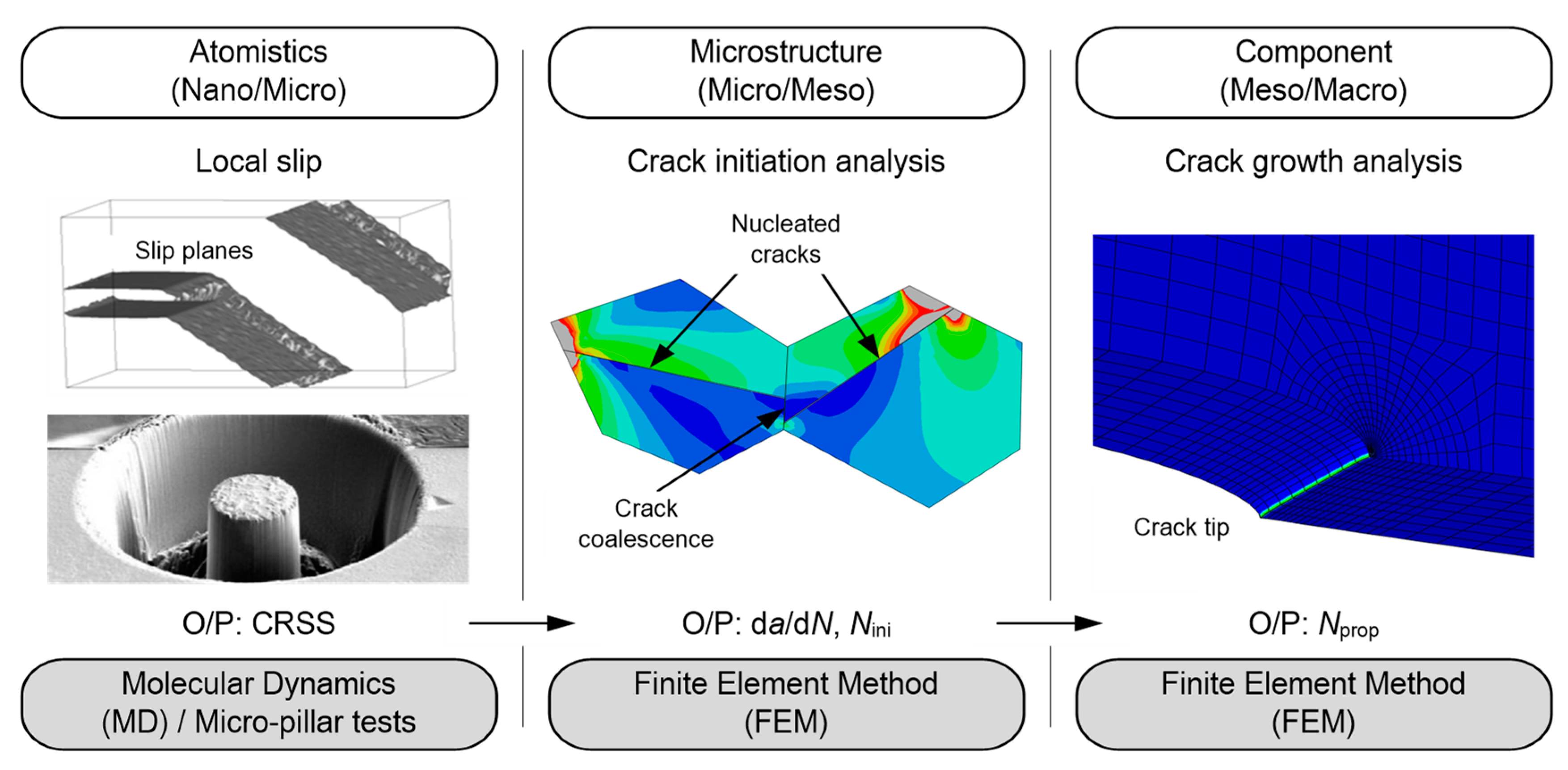 Metals 08 00883 g005