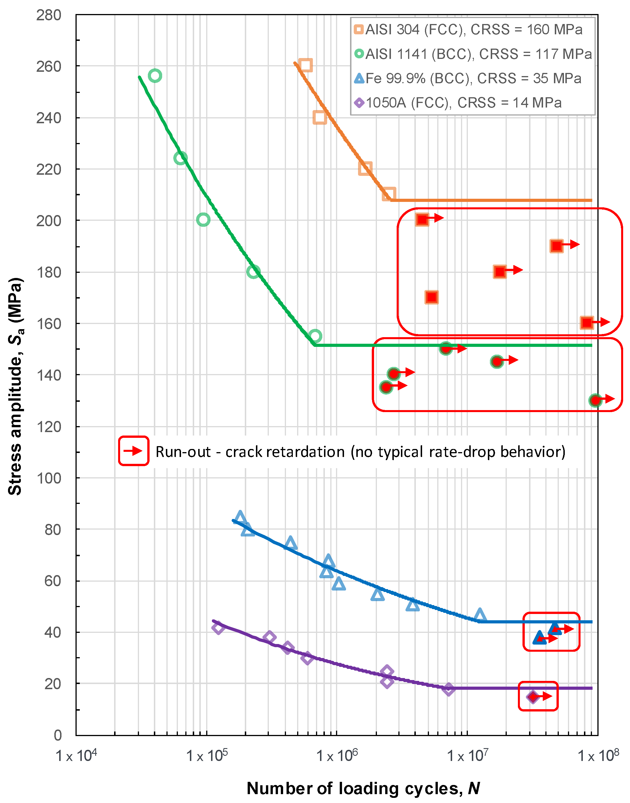 Metals 08 00883 g007