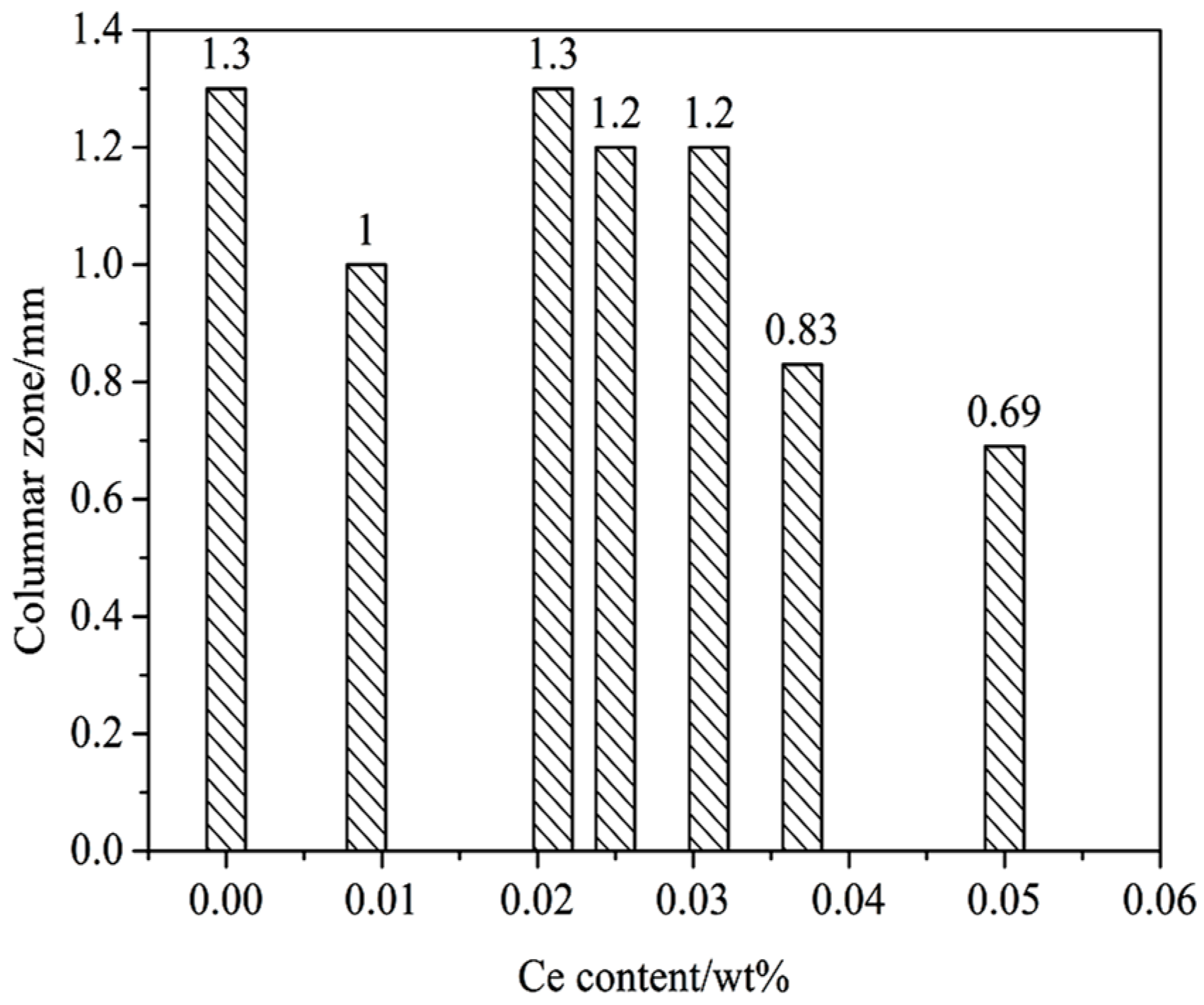 Metals 08 00884 g003